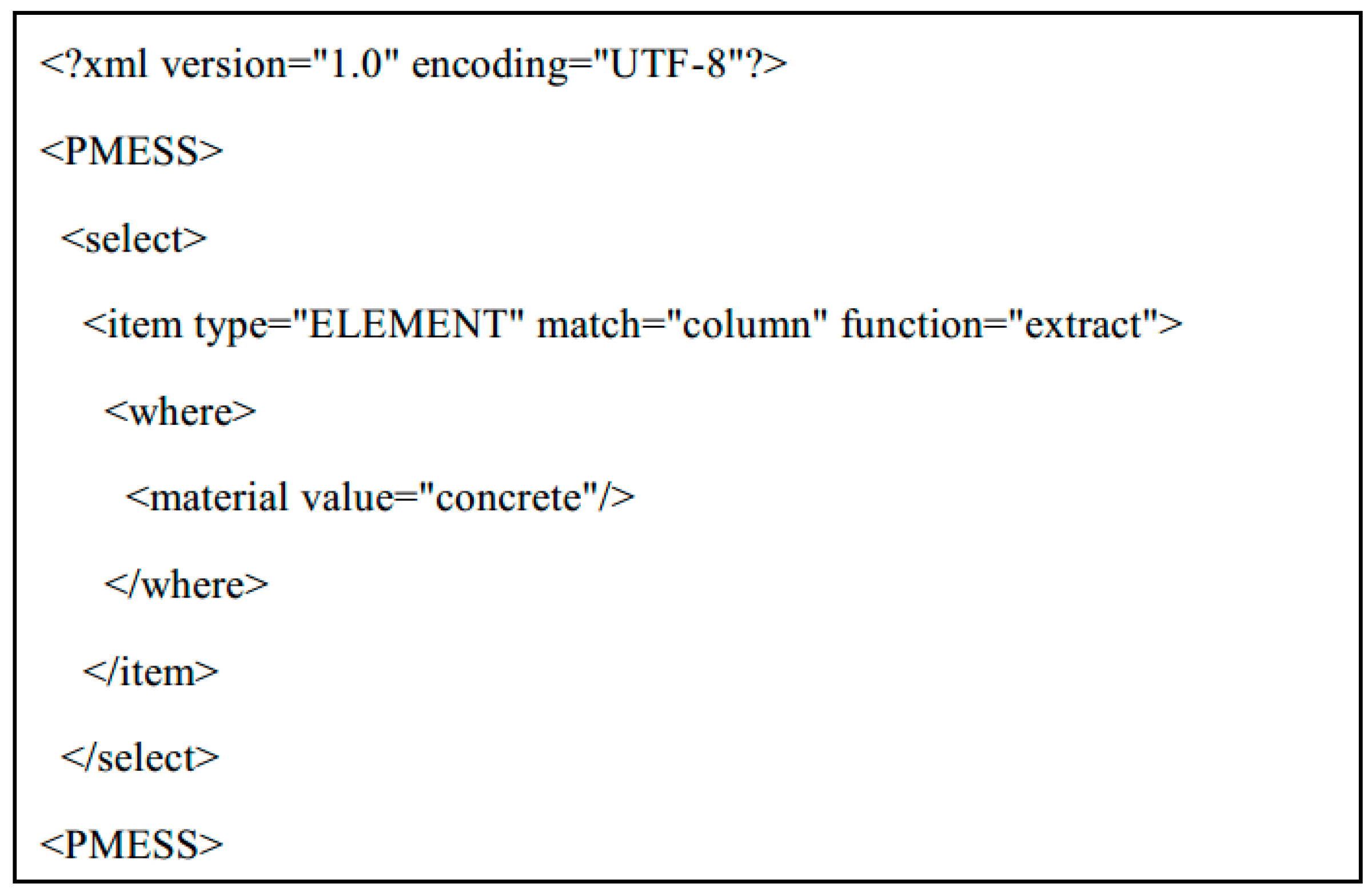 Applsci 10 01968 g003