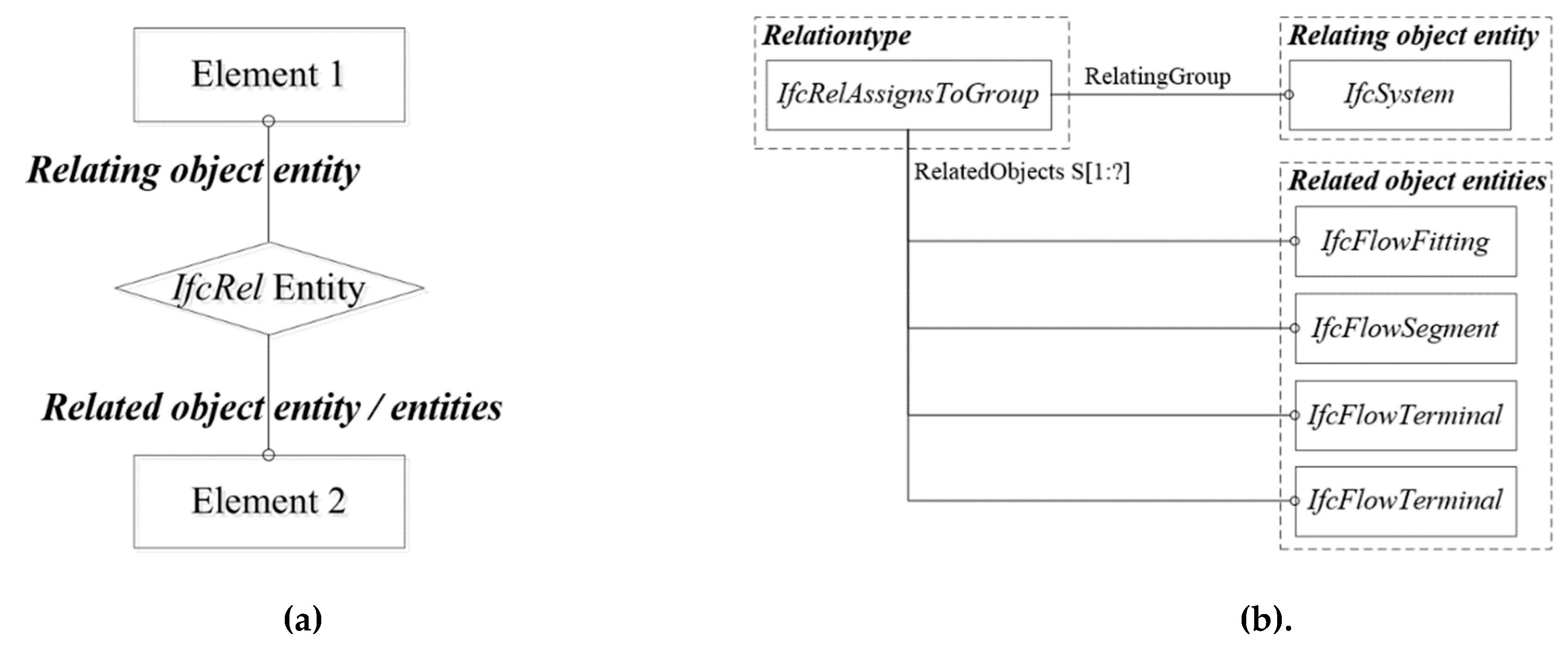 Applsci 10 01968 g004