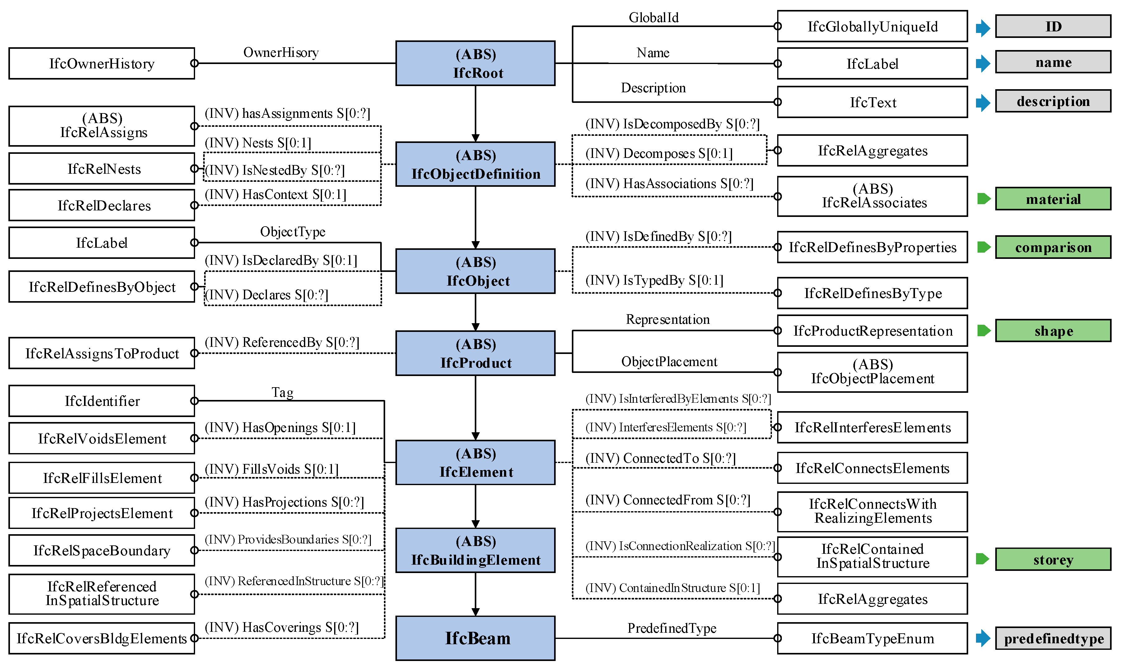 Applsci 10 01968 g005