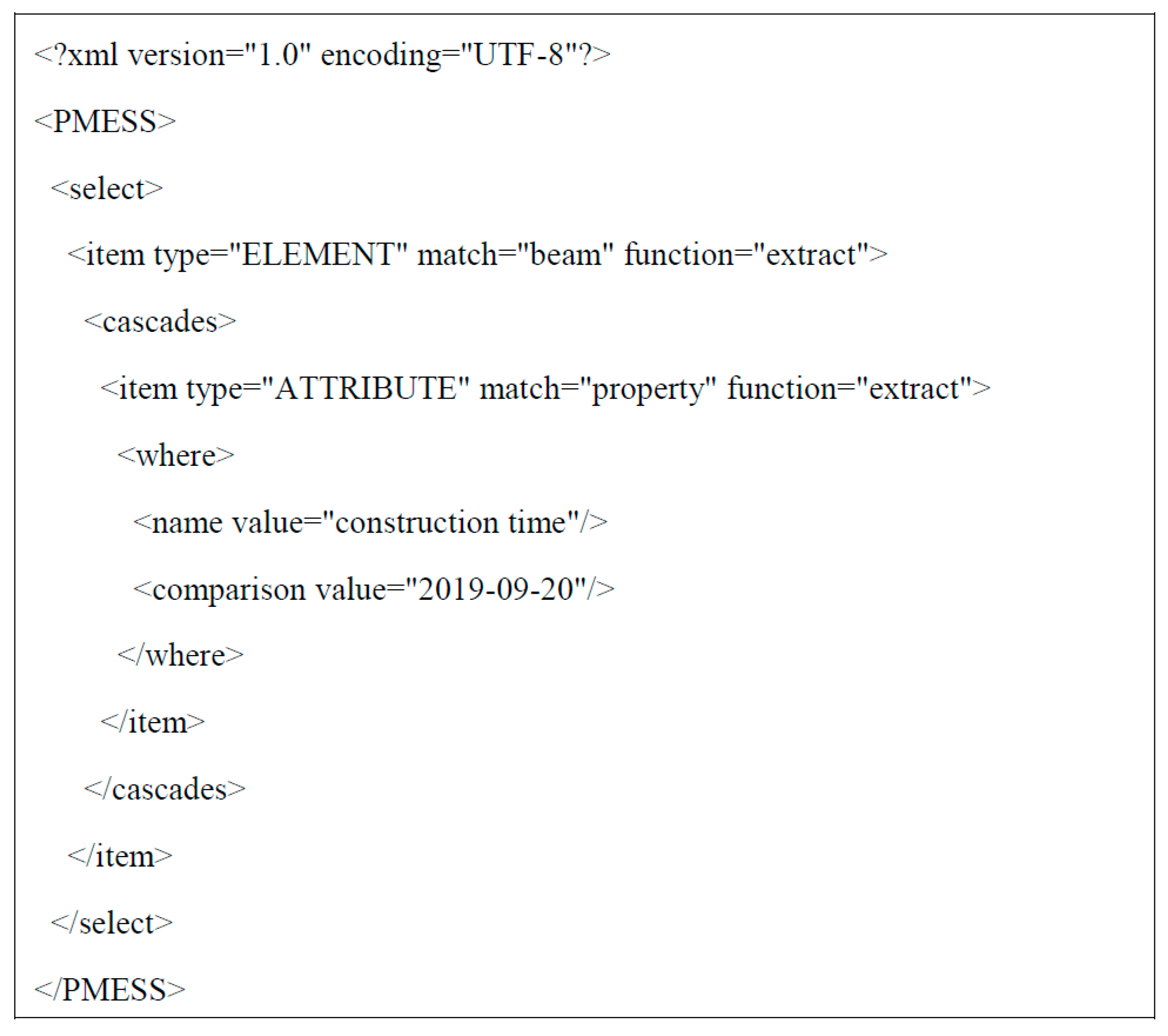 Applsci 10 01968 g006