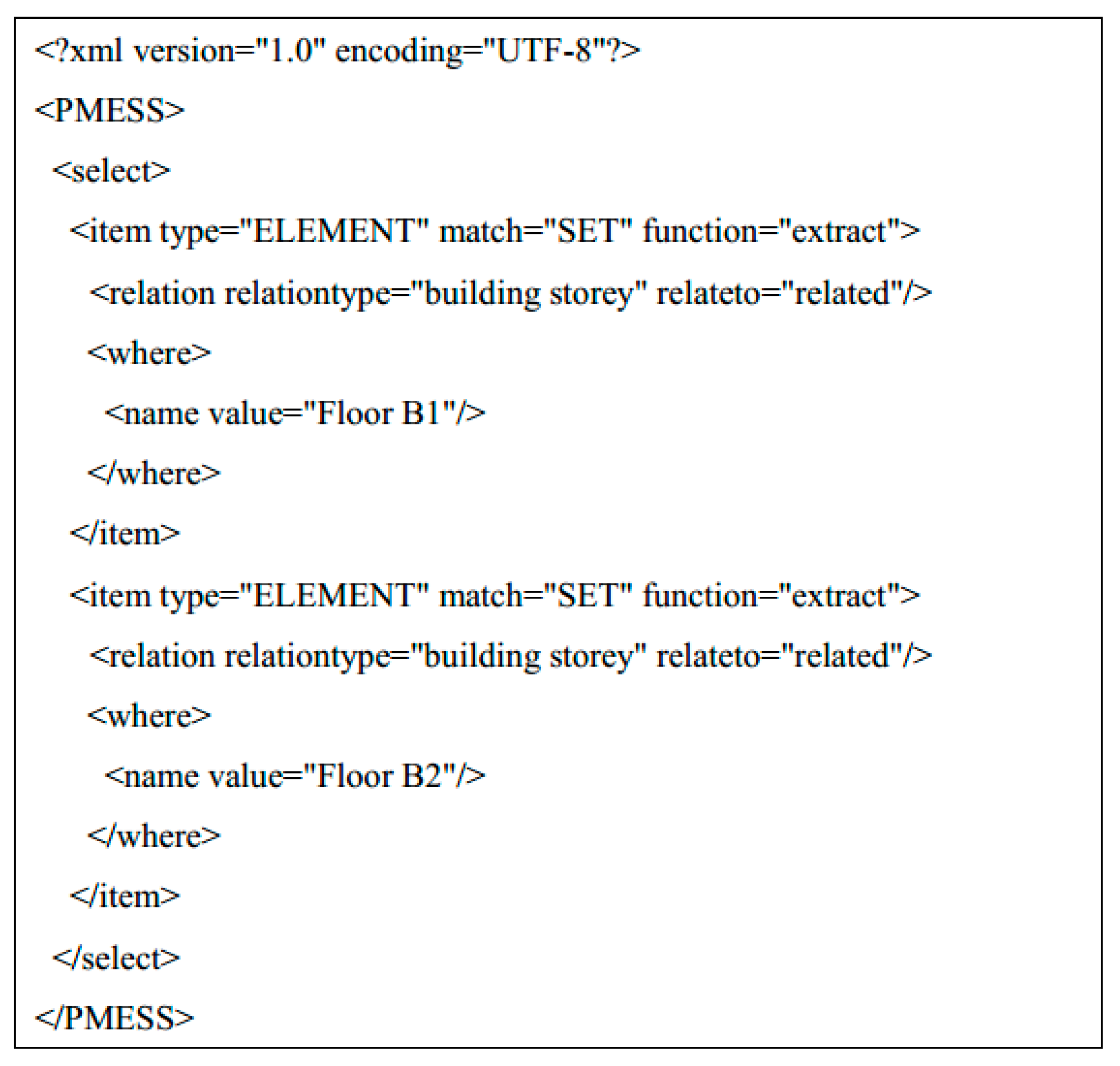 Applsci 10 01968 g009