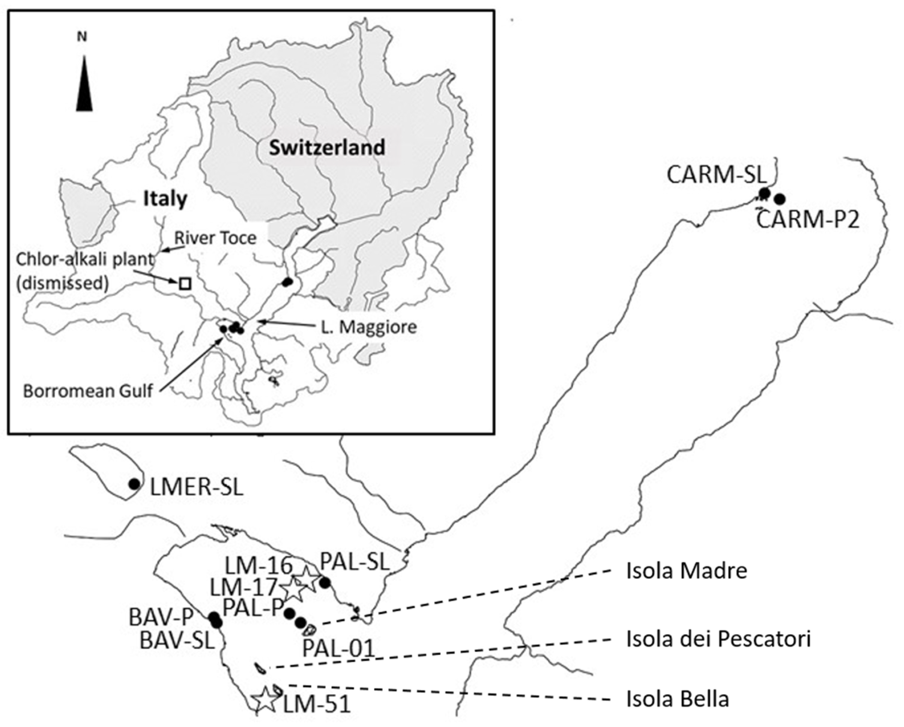 Applsci 10 01970 g001