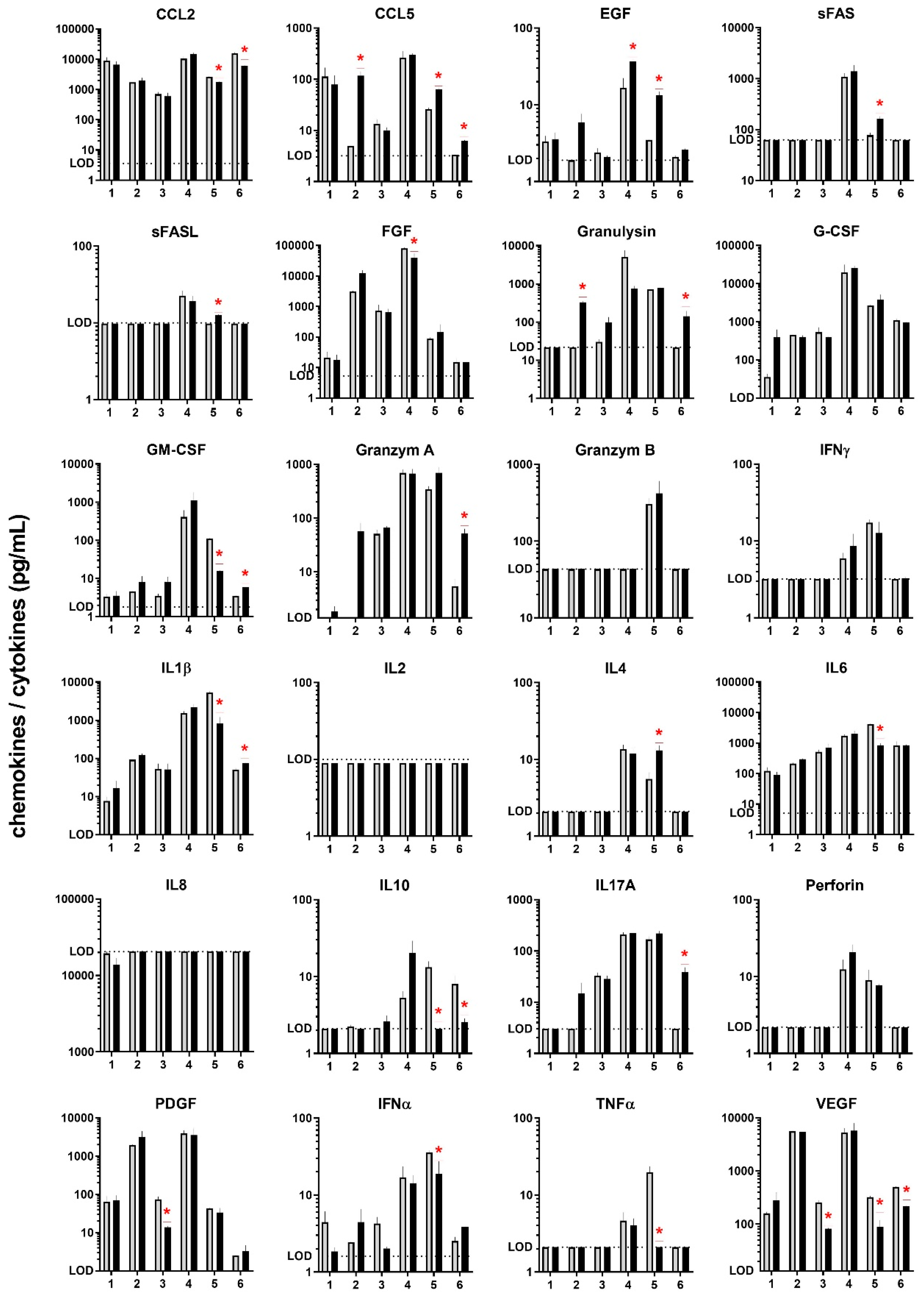 Applsci 10 01971 g002 Applsci 10 01971 g002