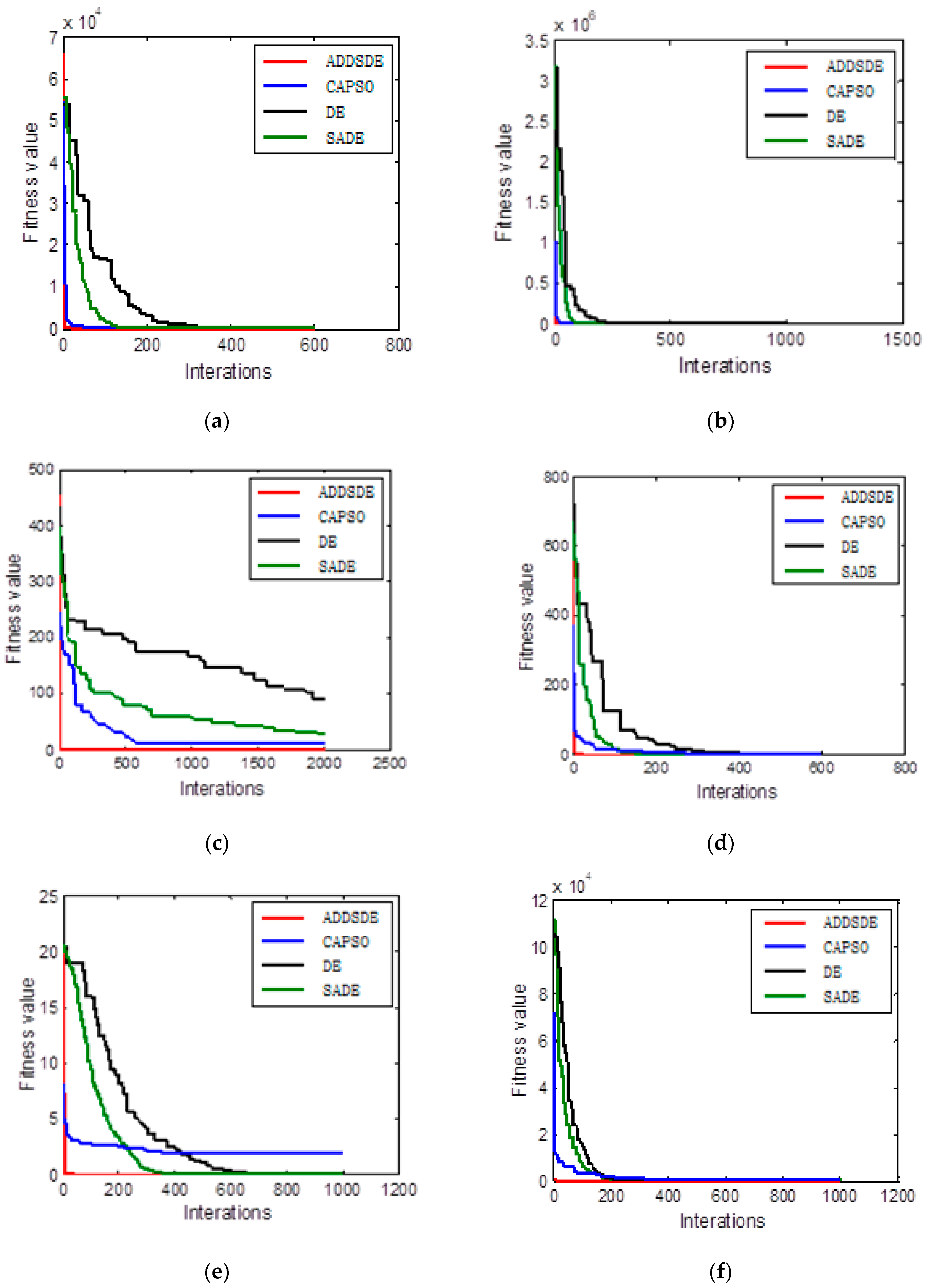 Applsci 10 01972 g001a Applsci 10 01972 g001a