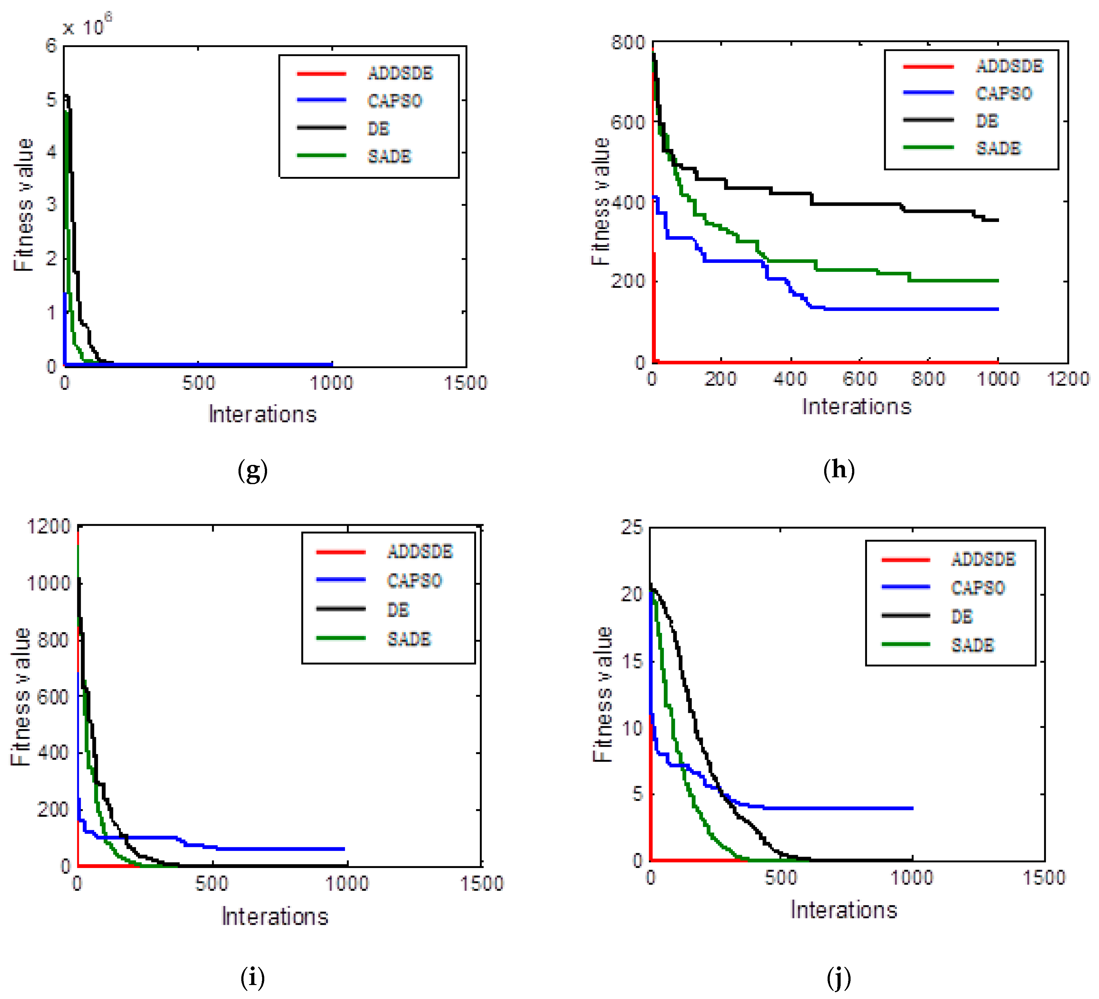 Applsci 10 01972 g001b Applsci 10 01972 g001b