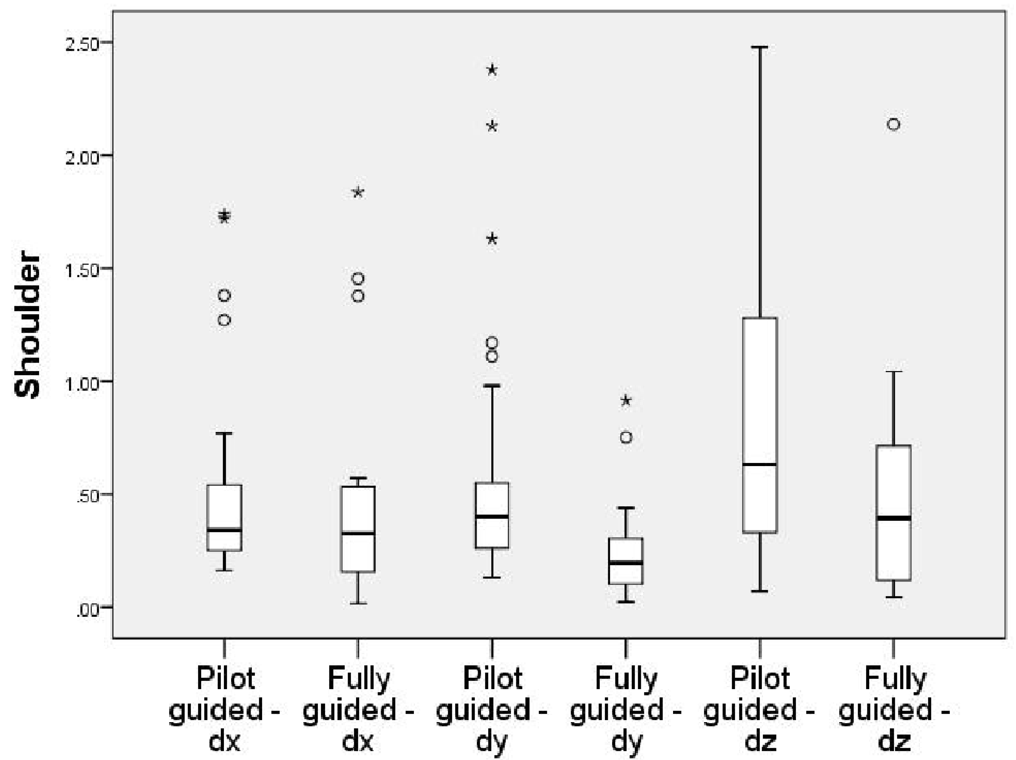 Applsci 10 01975 g007