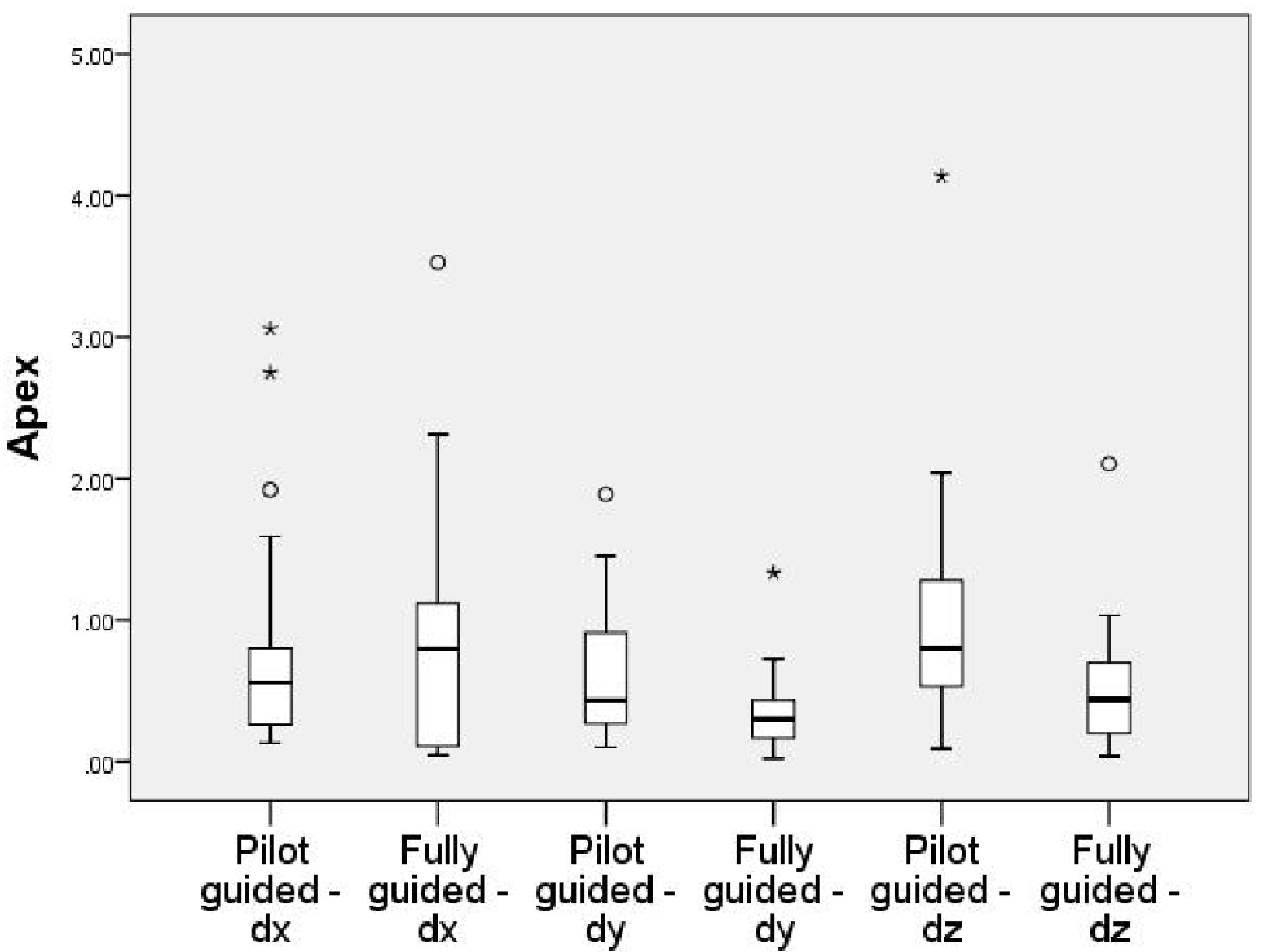 Applsci 10 01975 g008