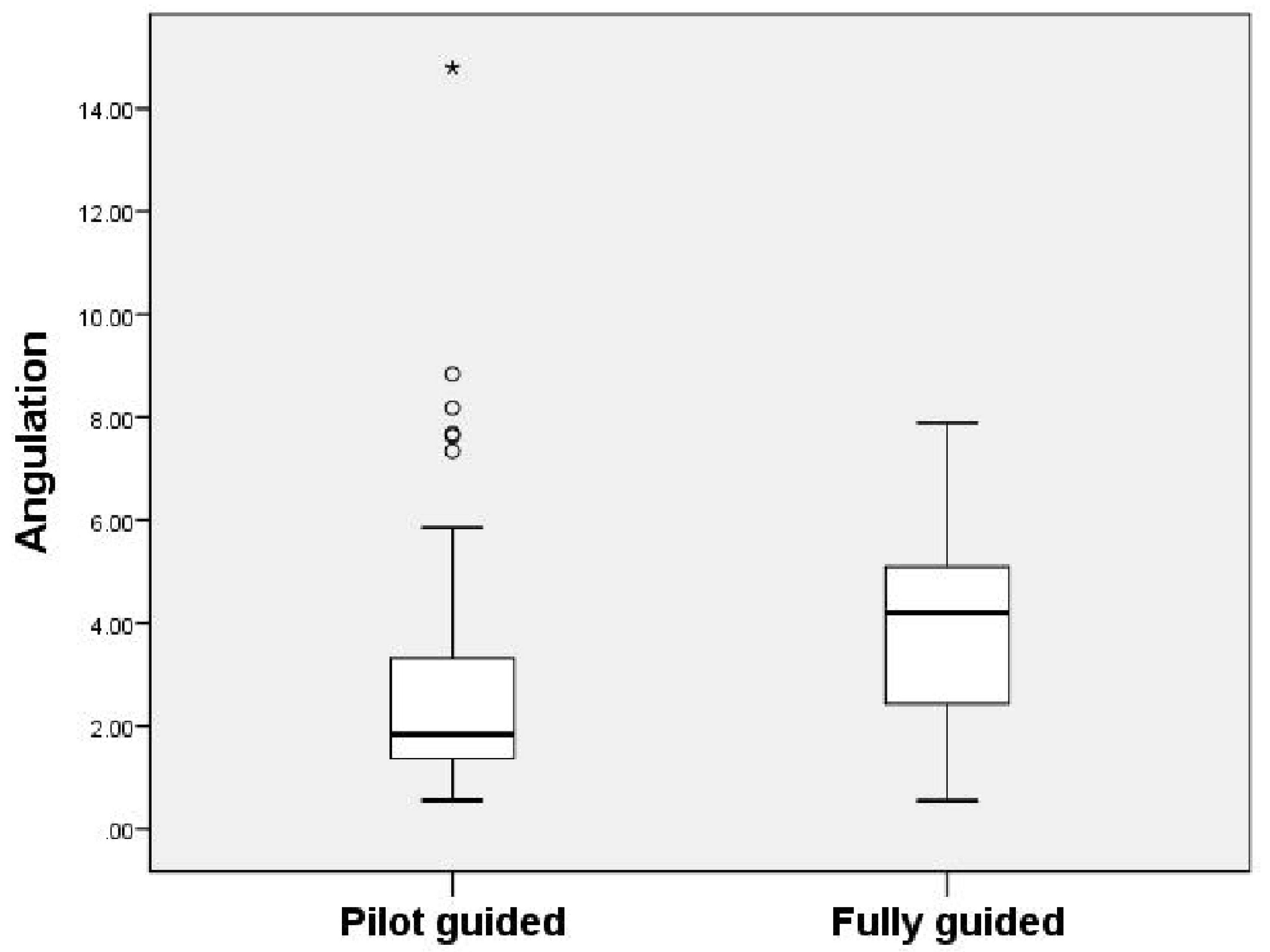 Applsci 10 01975 g009