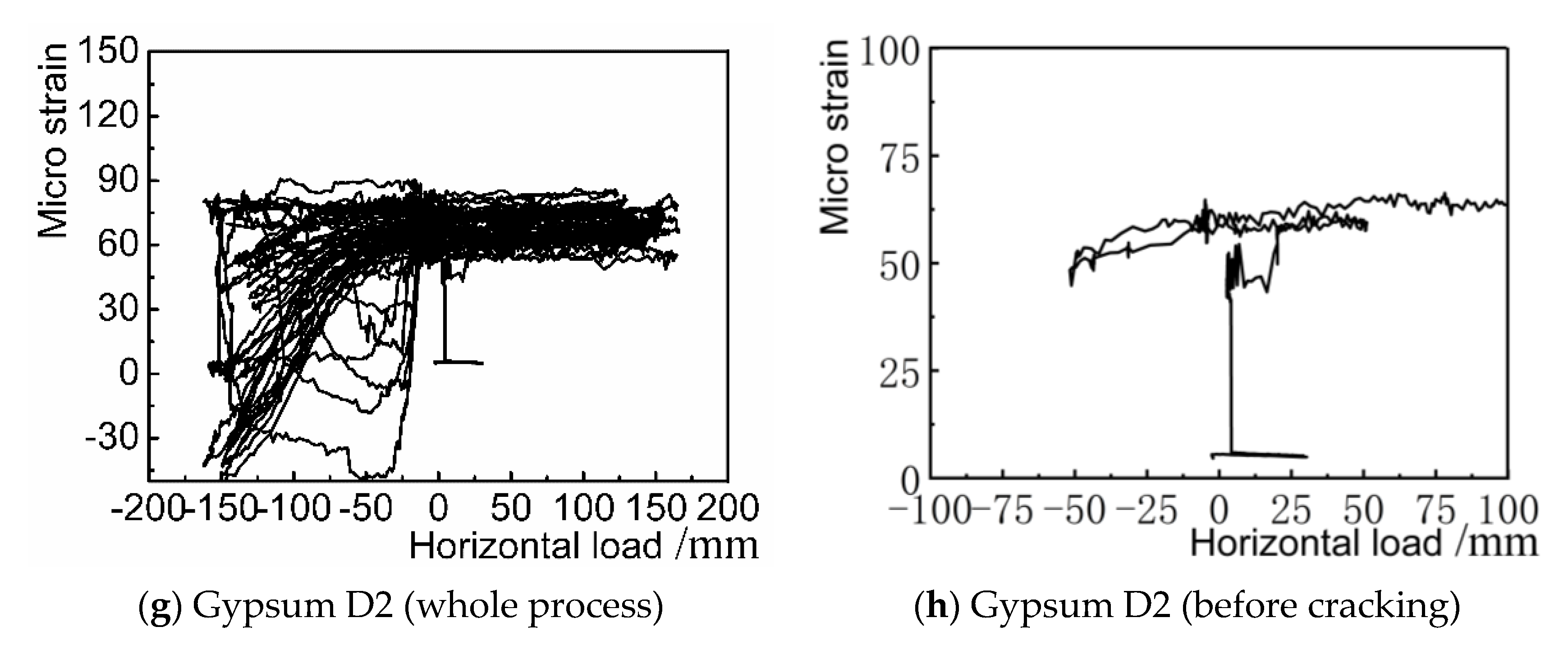 Applsci 10 01976 g008b