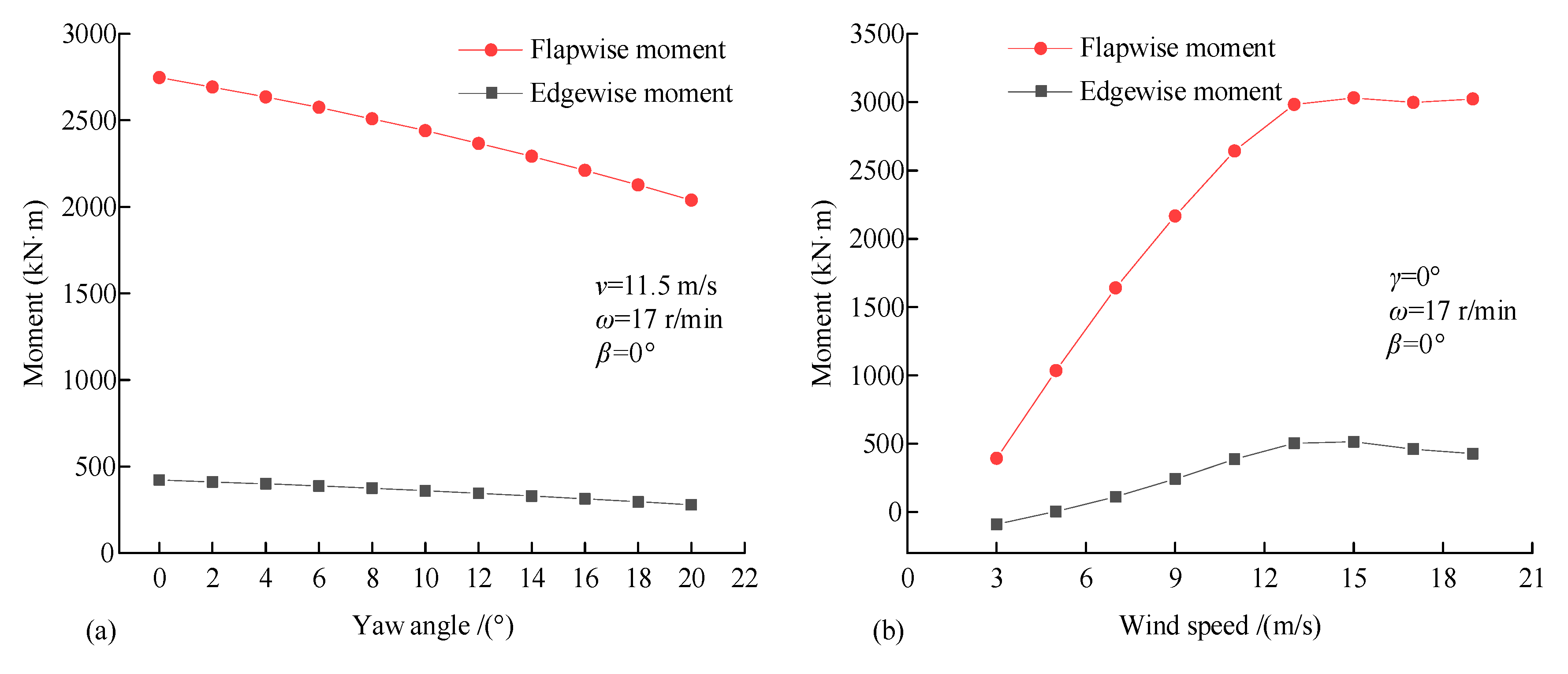 Applsci 10 01978 g004a Applsci 10 01978 g004a