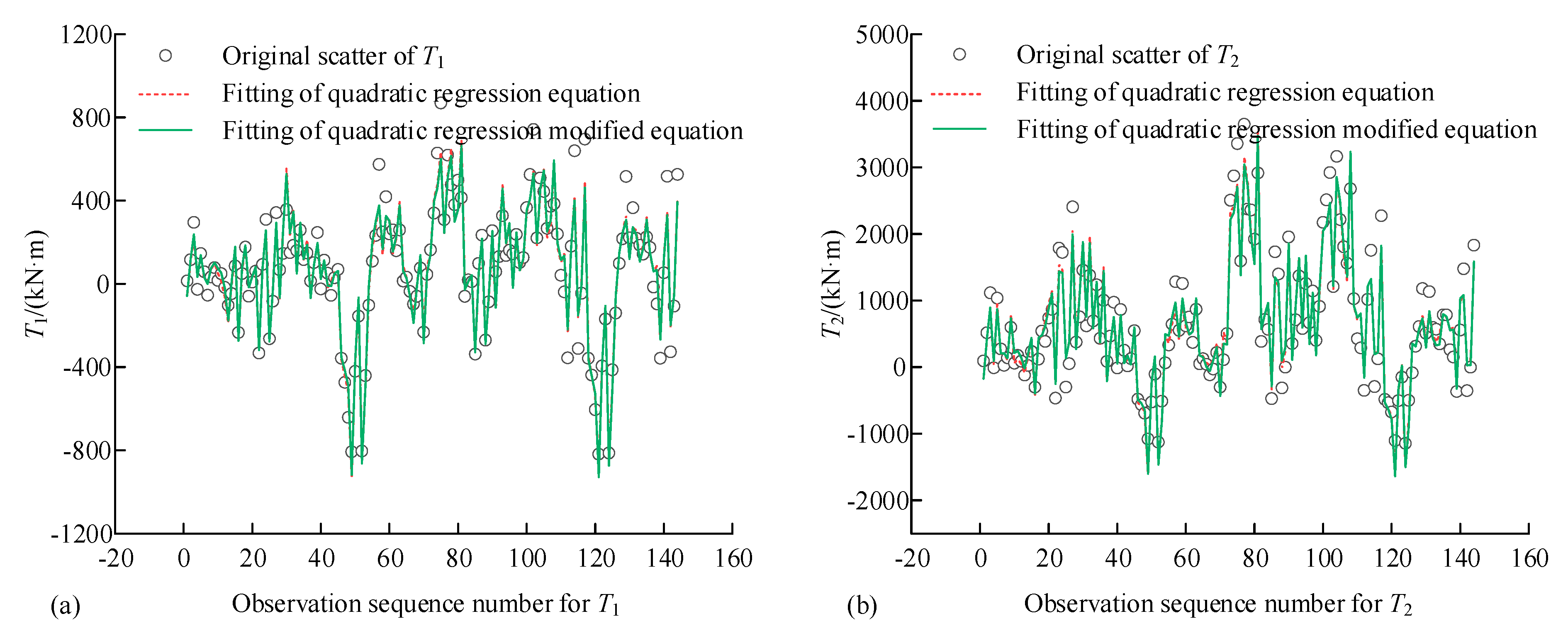Applsci 10 01978 g005 Applsci 10 01978 g005