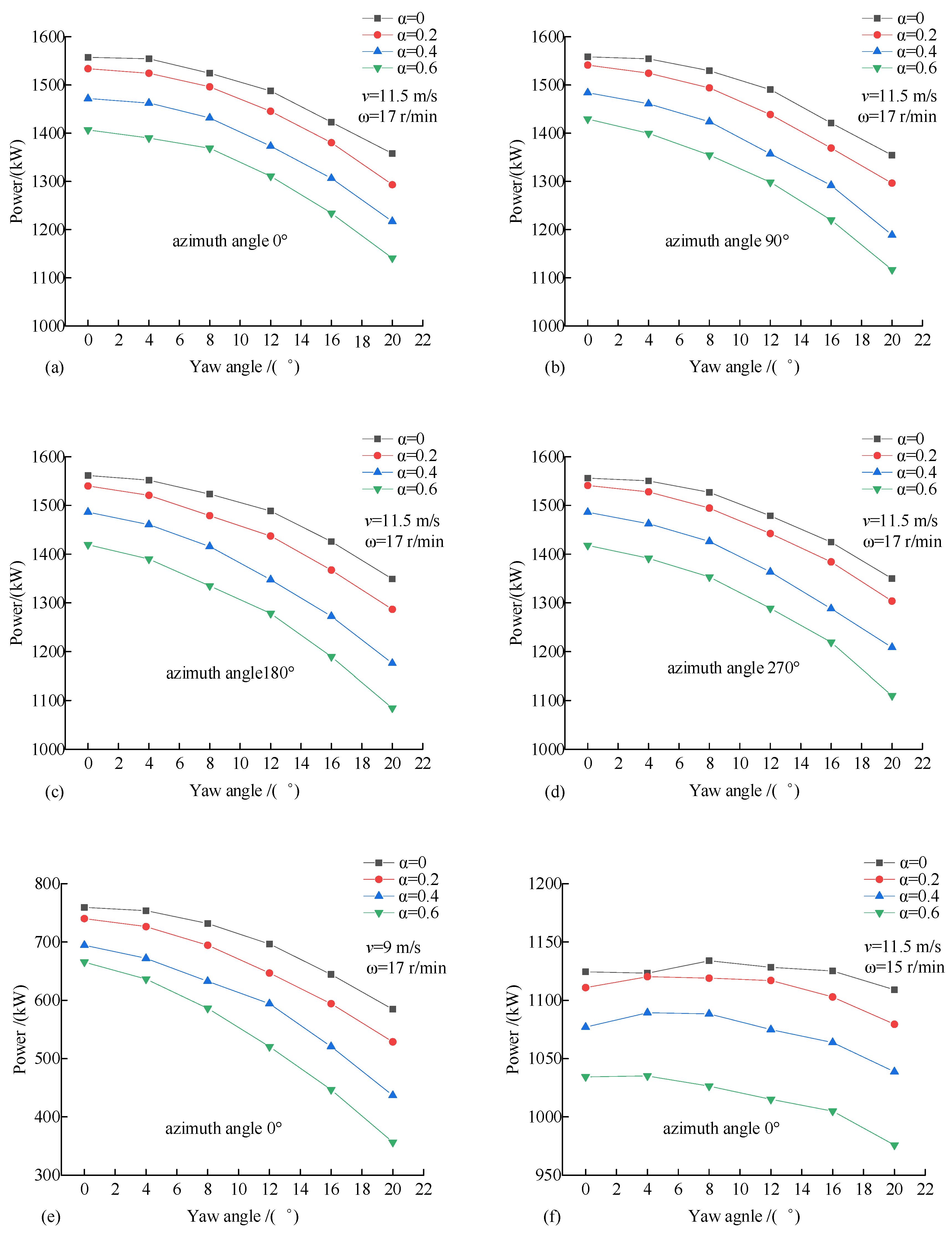 Applsci 10 01978 g006 Applsci 10 01978 g006