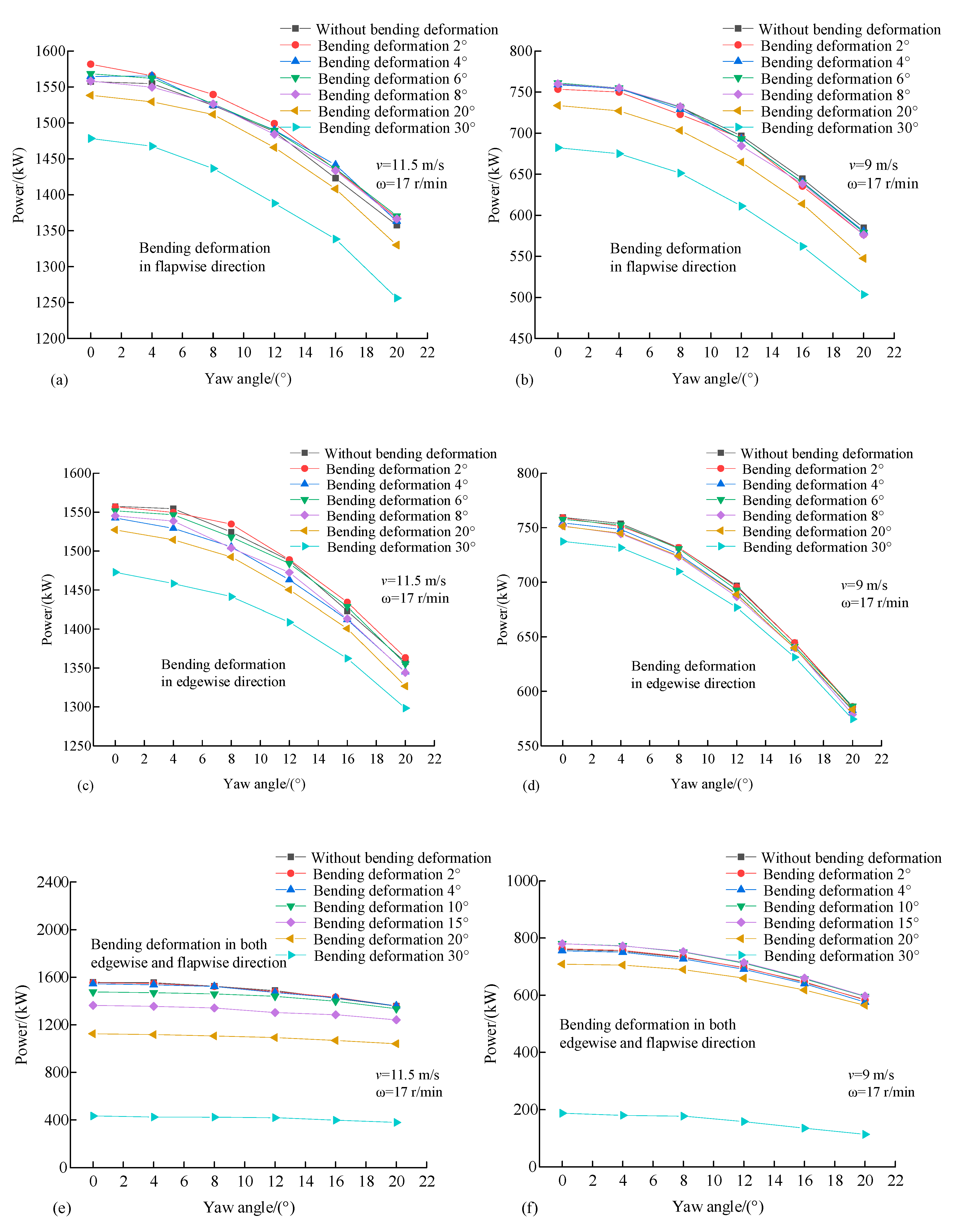 Applsci 10 01978 g009 Applsci 10 01978 g009