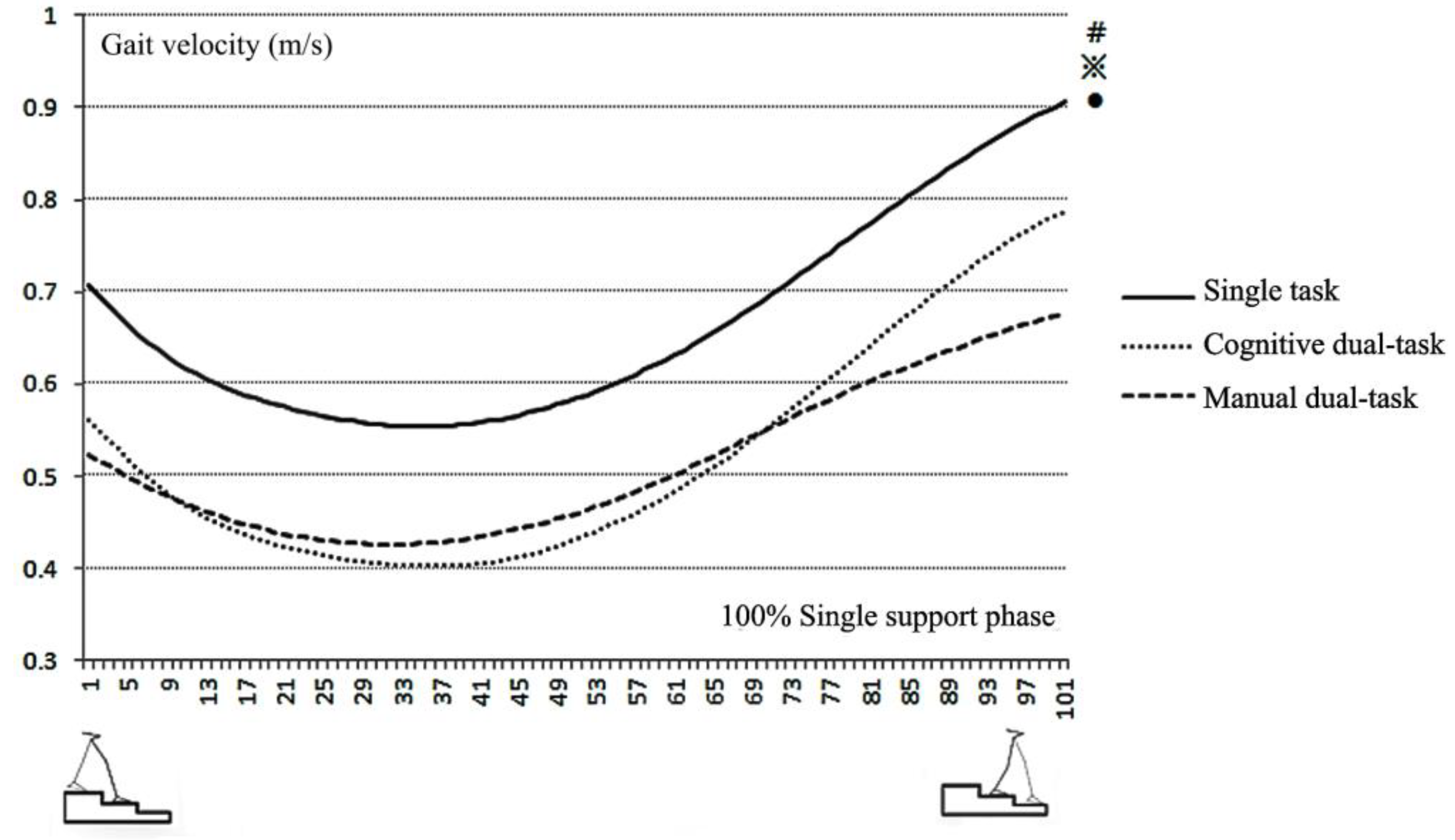 Applsci 10 01979 g002 Applsci 10 01979 g002