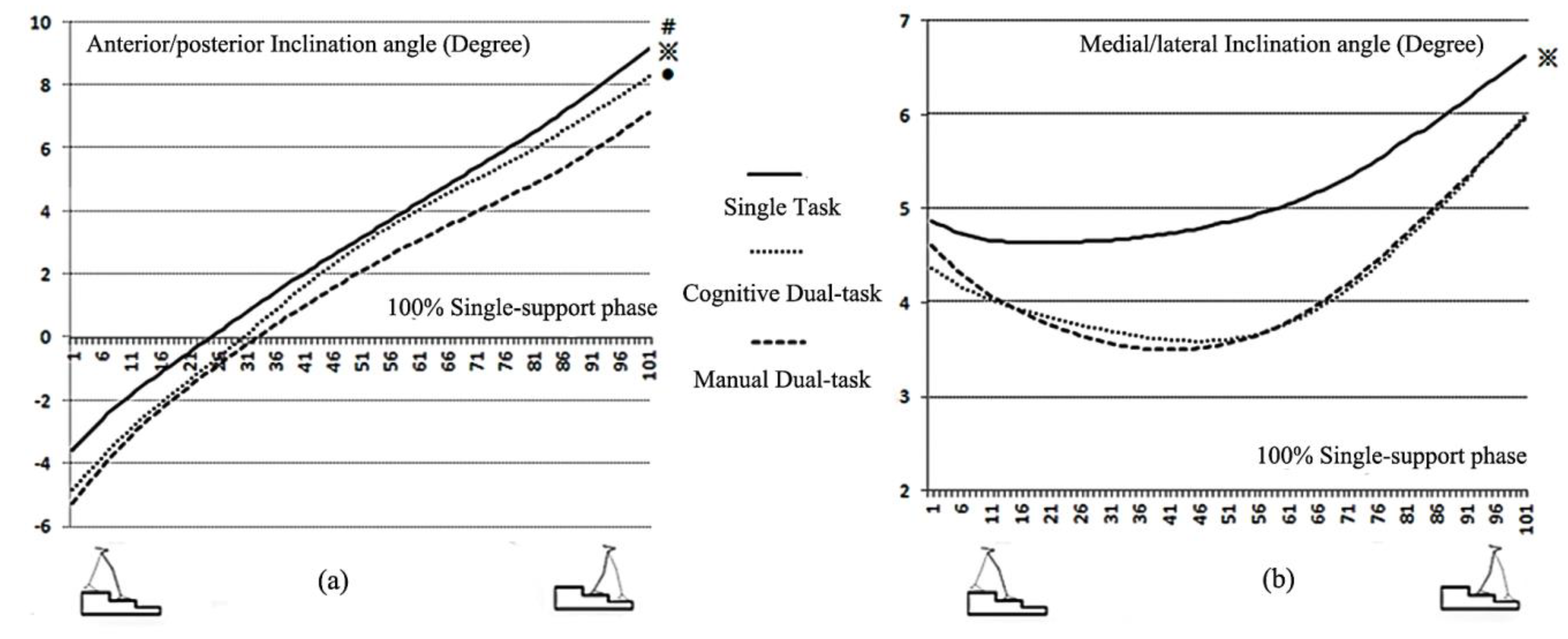 Applsci 10 01979 g003 Applsci 10 01979 g003