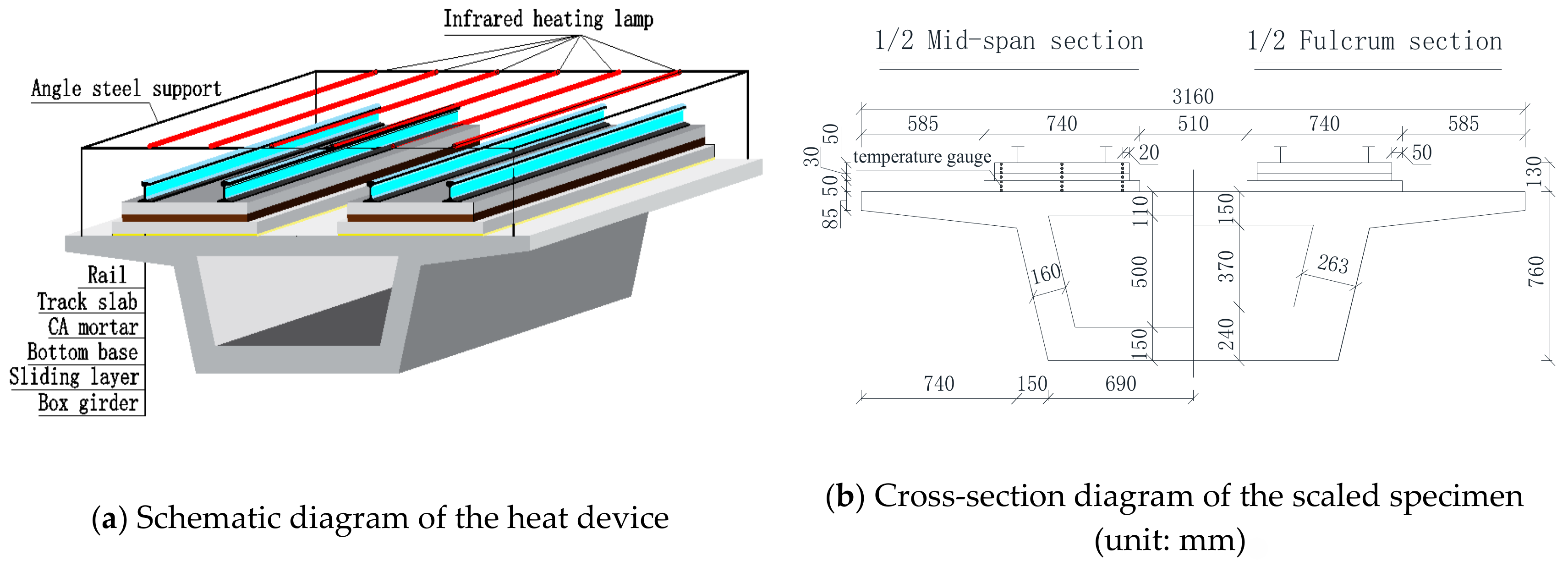 Applsci 10 01980 g002 Applsci 10 01980 g002