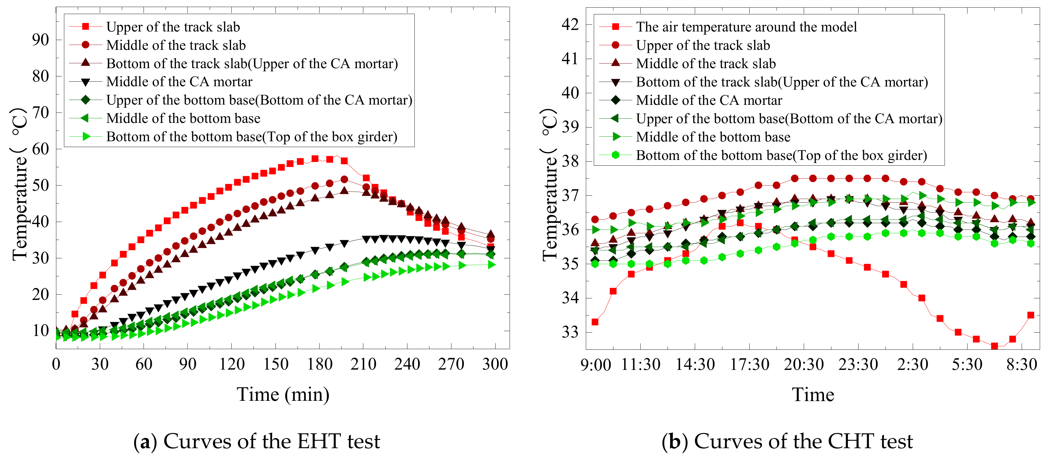 Applsci 10 01980 g003 Applsci 10 01980 g003