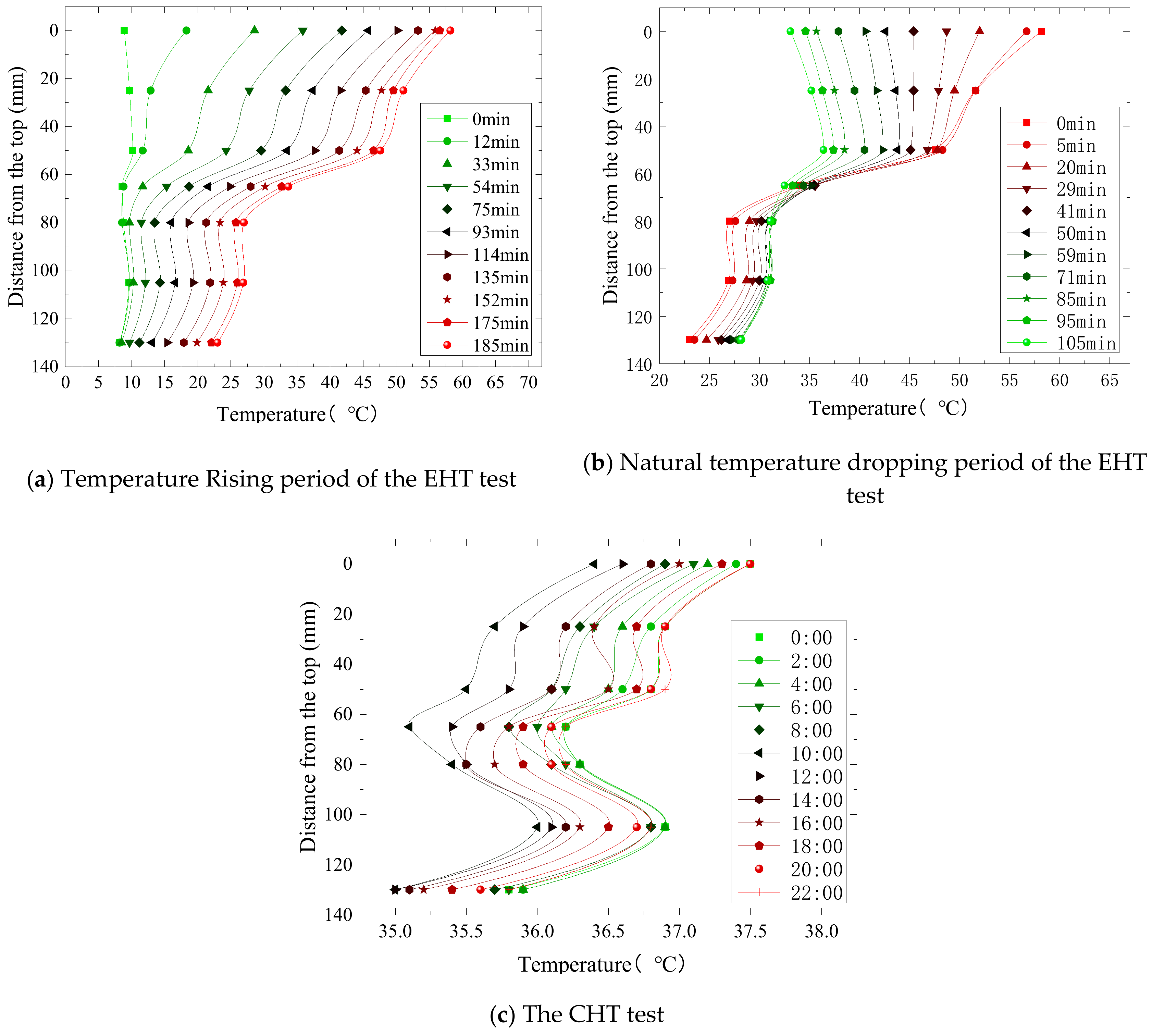Applsci 10 01980 g005 Applsci 10 01980 g005