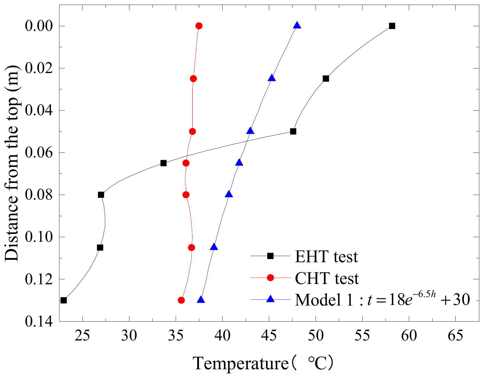 Applsci 10 01980 g006 Applsci 10 01980 g006