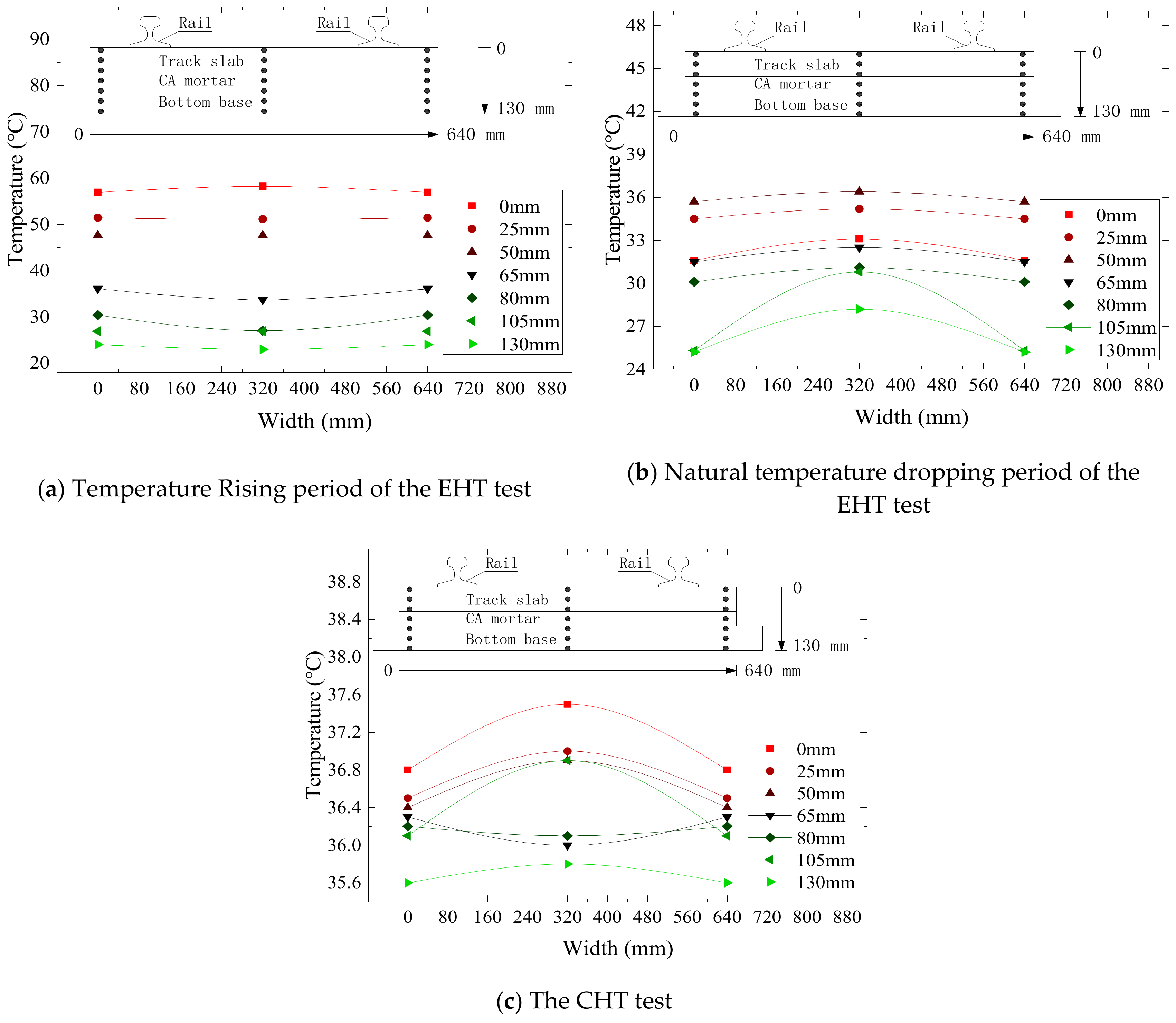 Applsci 10 01980 g009 Applsci 10 01980 g009