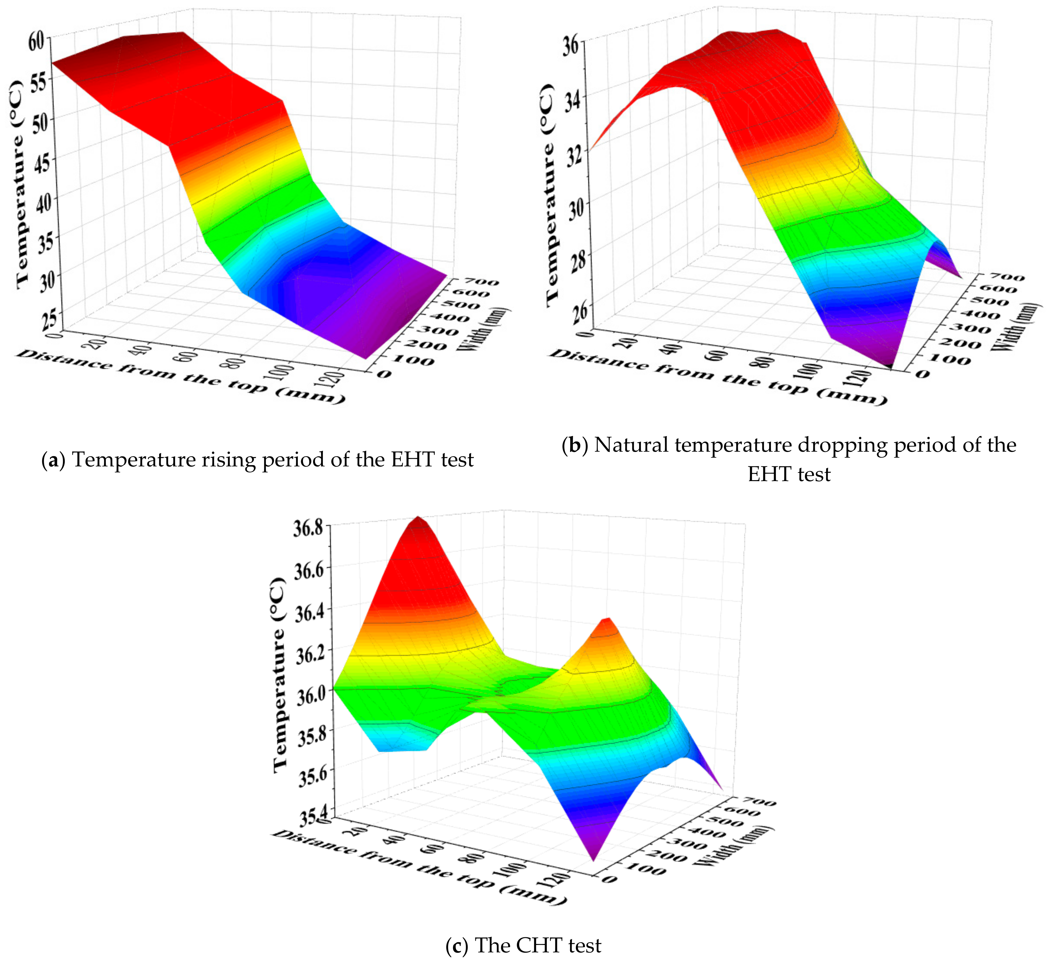 Applsci 10 01980 g011 Applsci 10 01980 g011