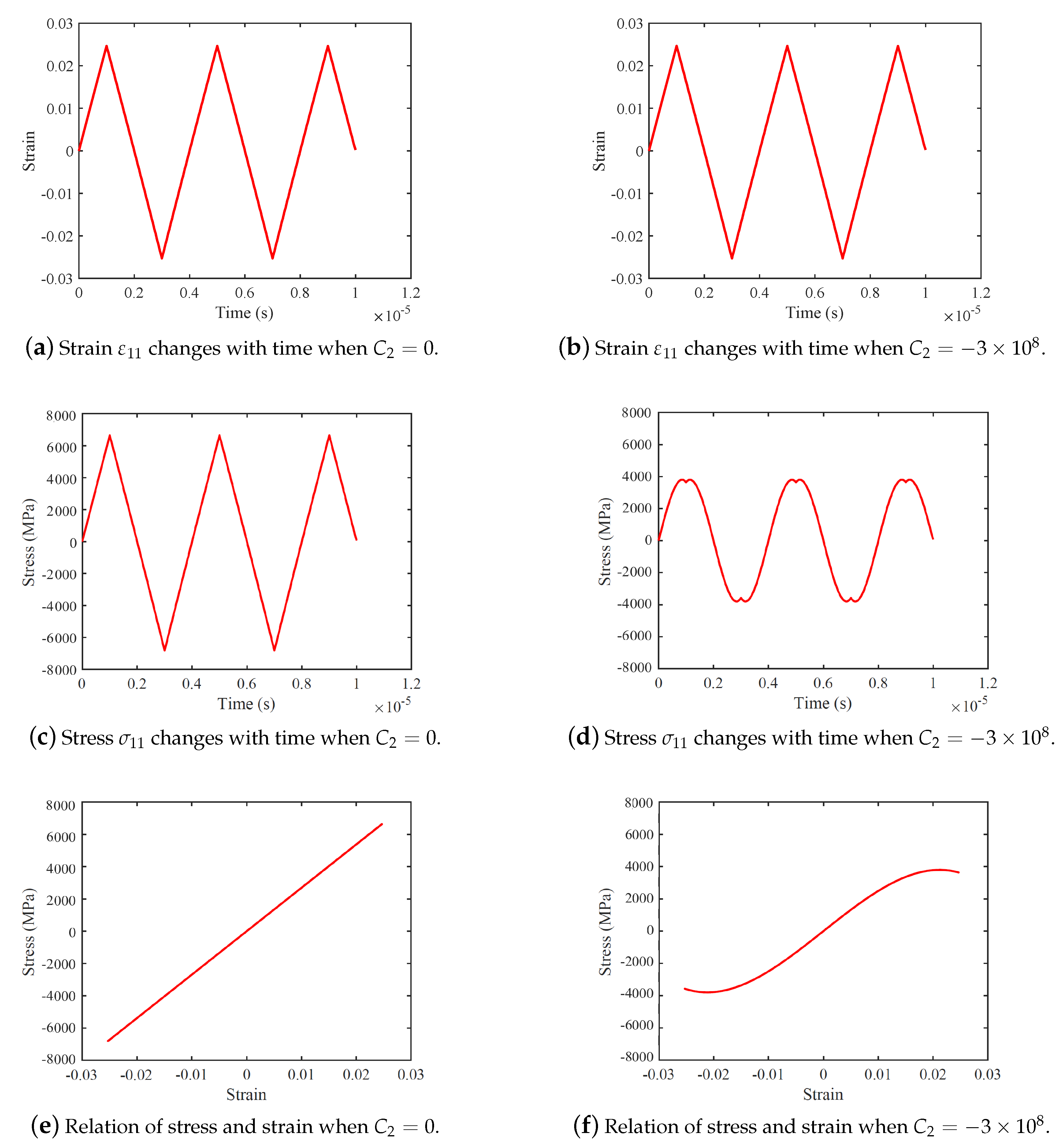 Applsci 10 01982 g009 Applsci 10 01982 g009