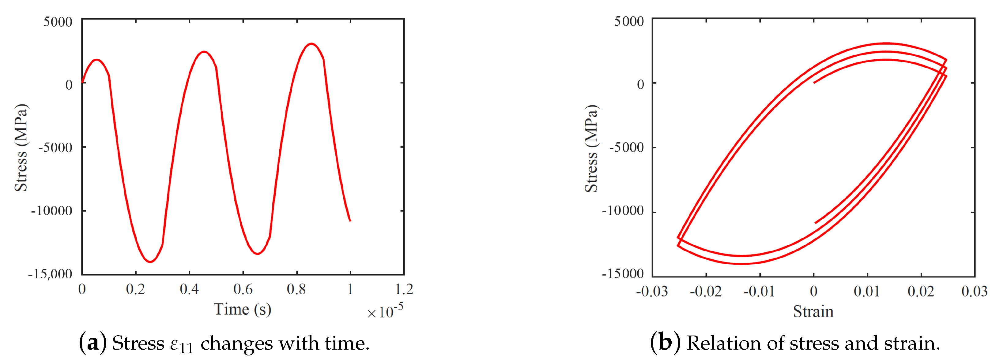 Applsci 10 01982 g011 Applsci 10 01982 g011