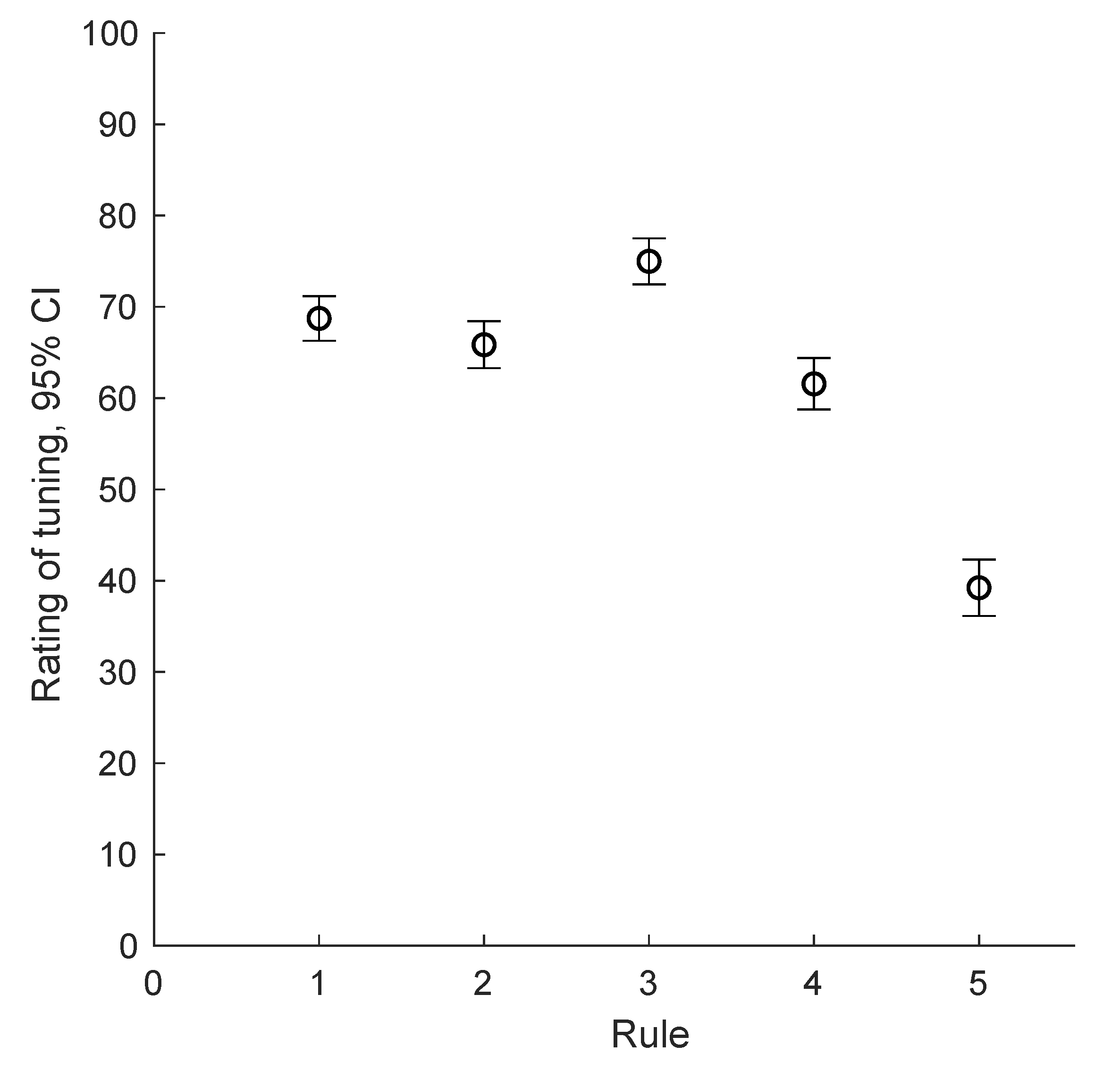 Applsci 10 01983 g002