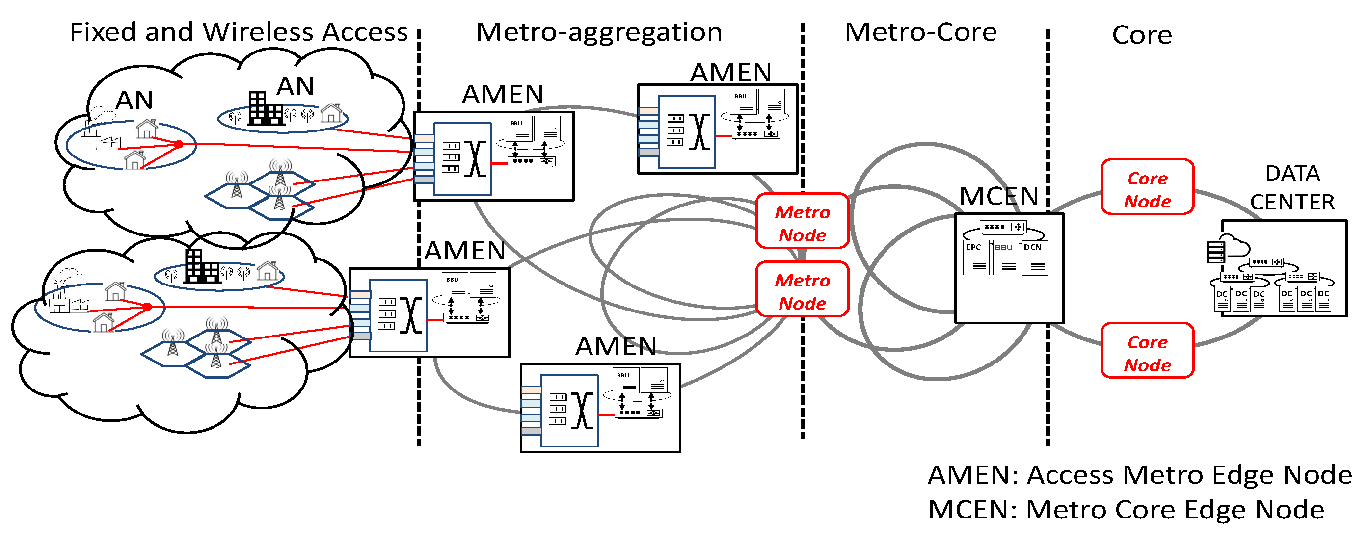 Applsci 10 01984 g001