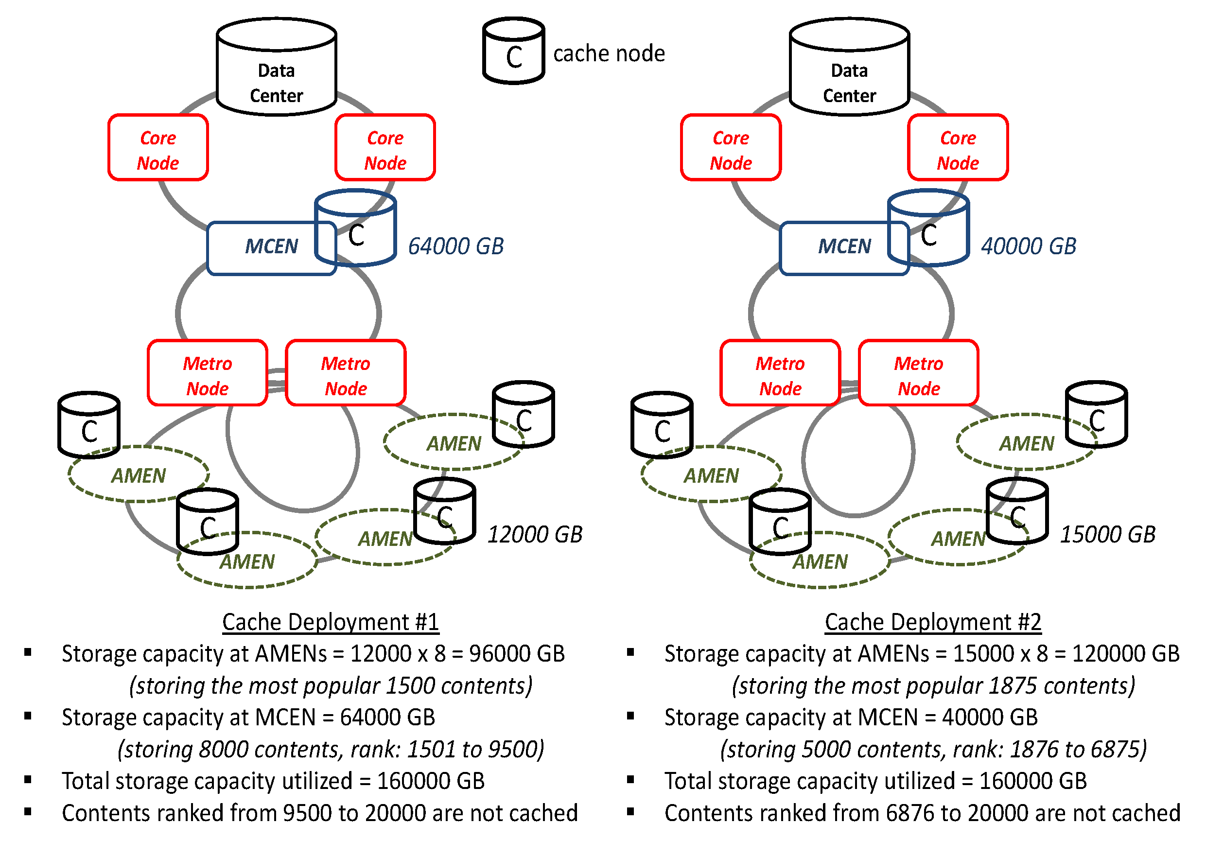 Applsci 10 01984 g003