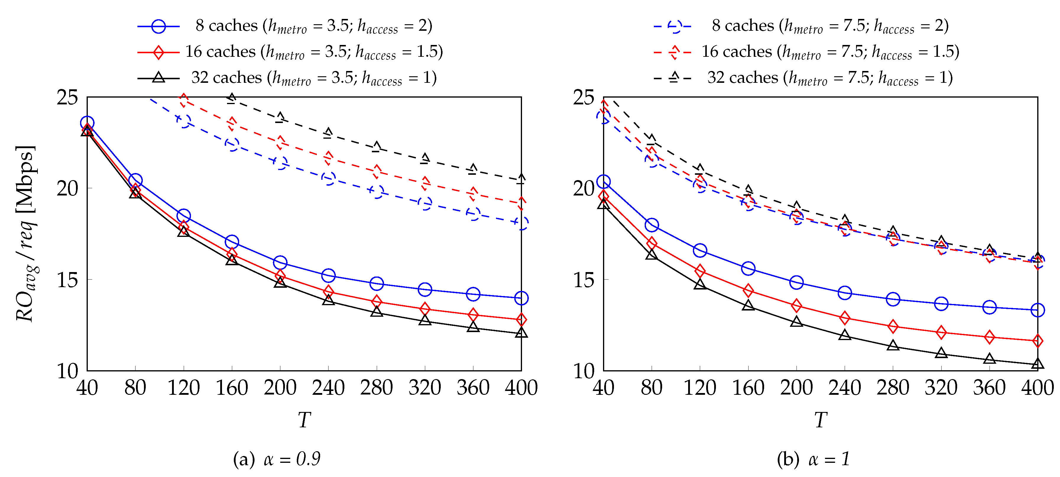 Applsci 10 01984 g007