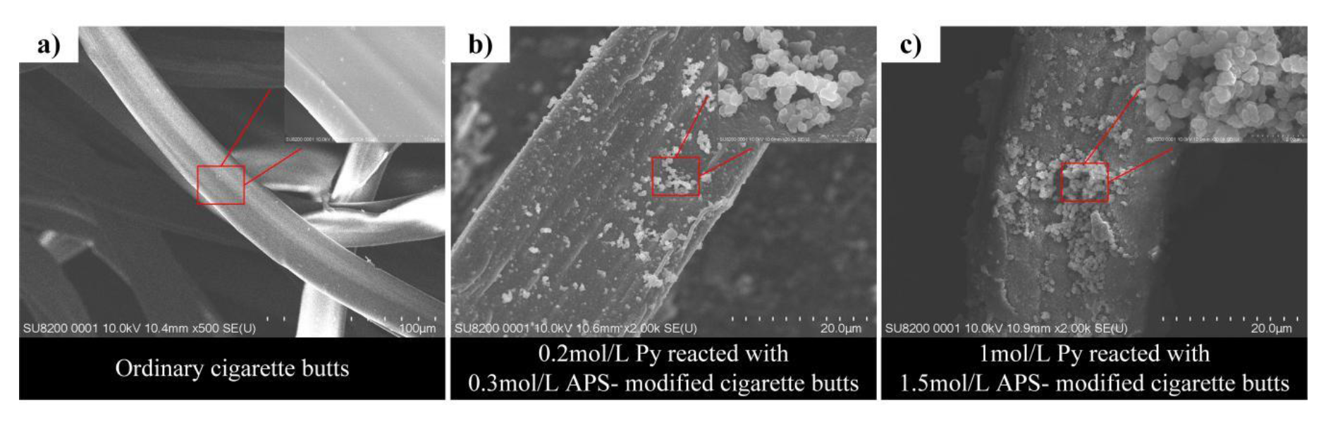 Applsci 10 01985 g001 Applsci 10 01985 g001