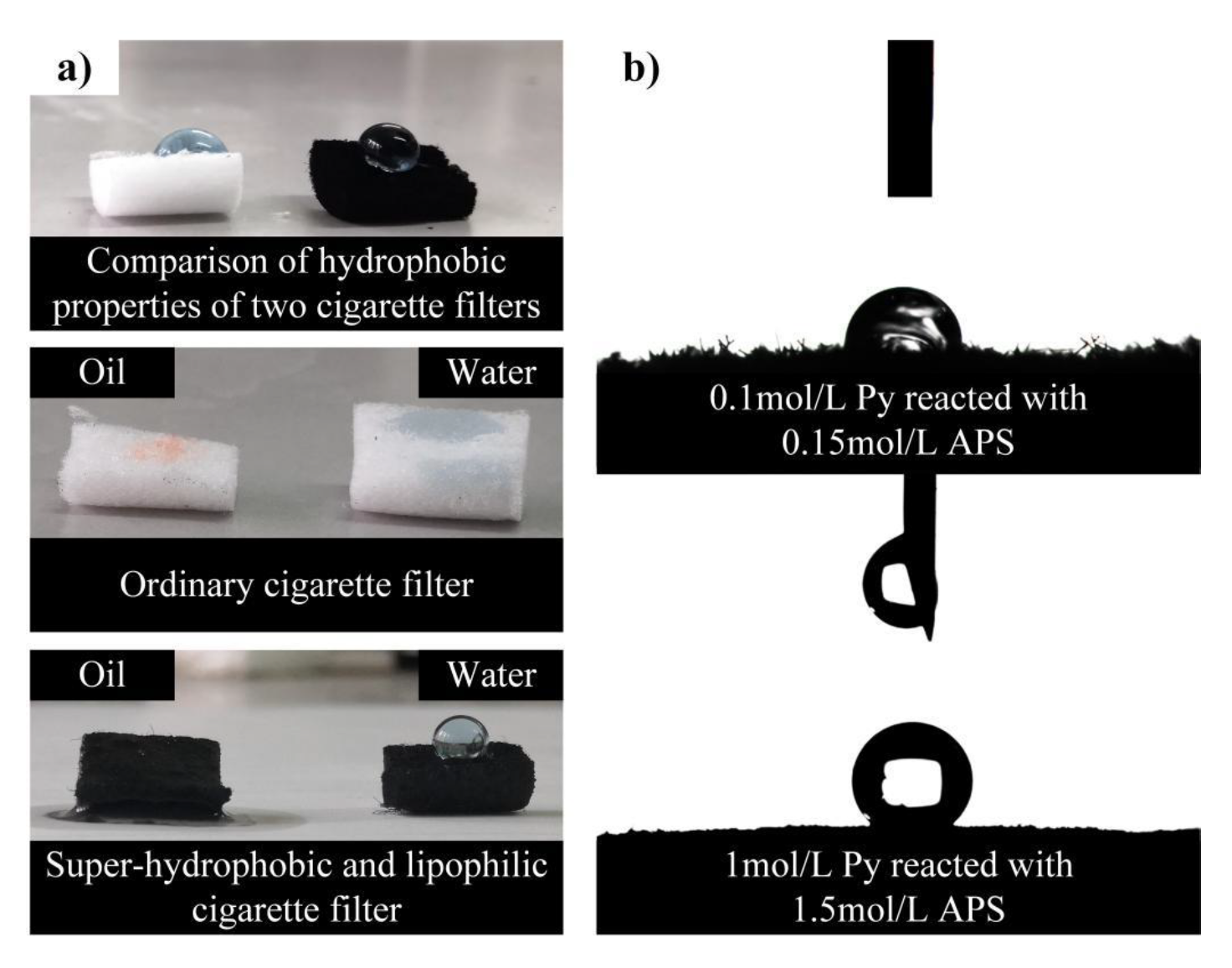 Applsci 10 01985 g004 Applsci 10 01985 g004
