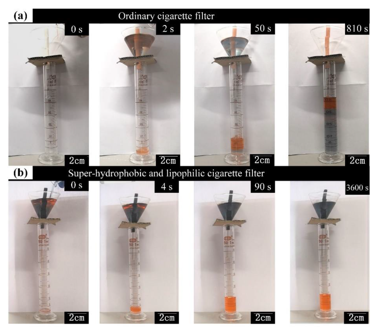 Applsci 10 01985 g006 Applsci 10 01985 g006