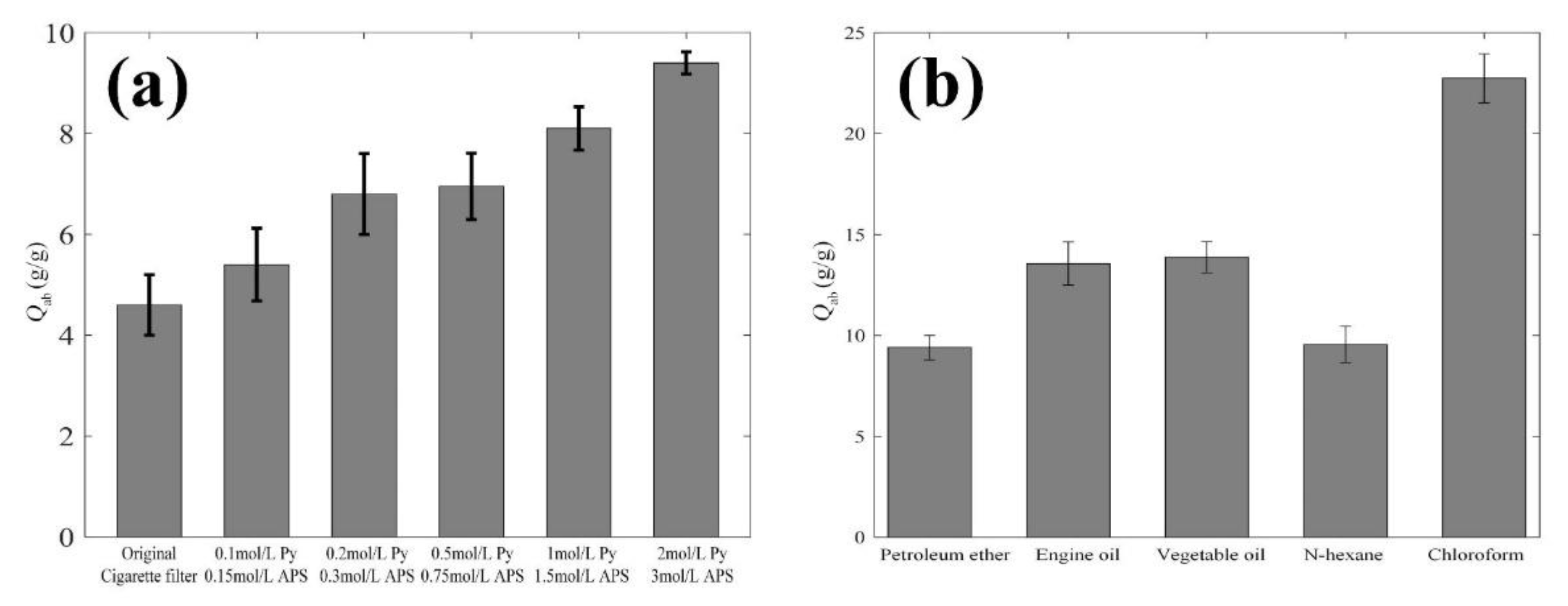 Applsci 10 01985 g008 Applsci 10 01985 g008