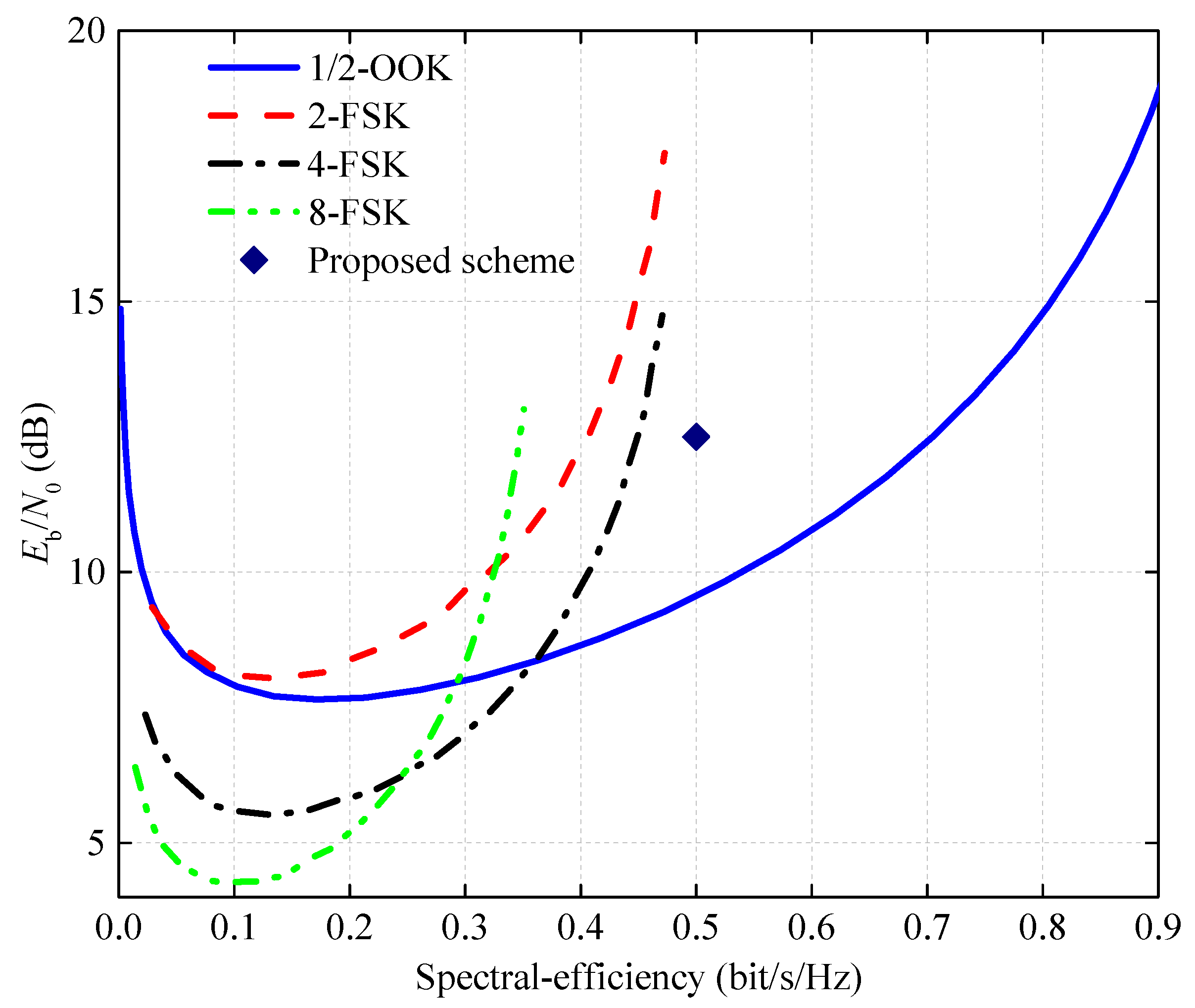 Applsci 10 01986 g002