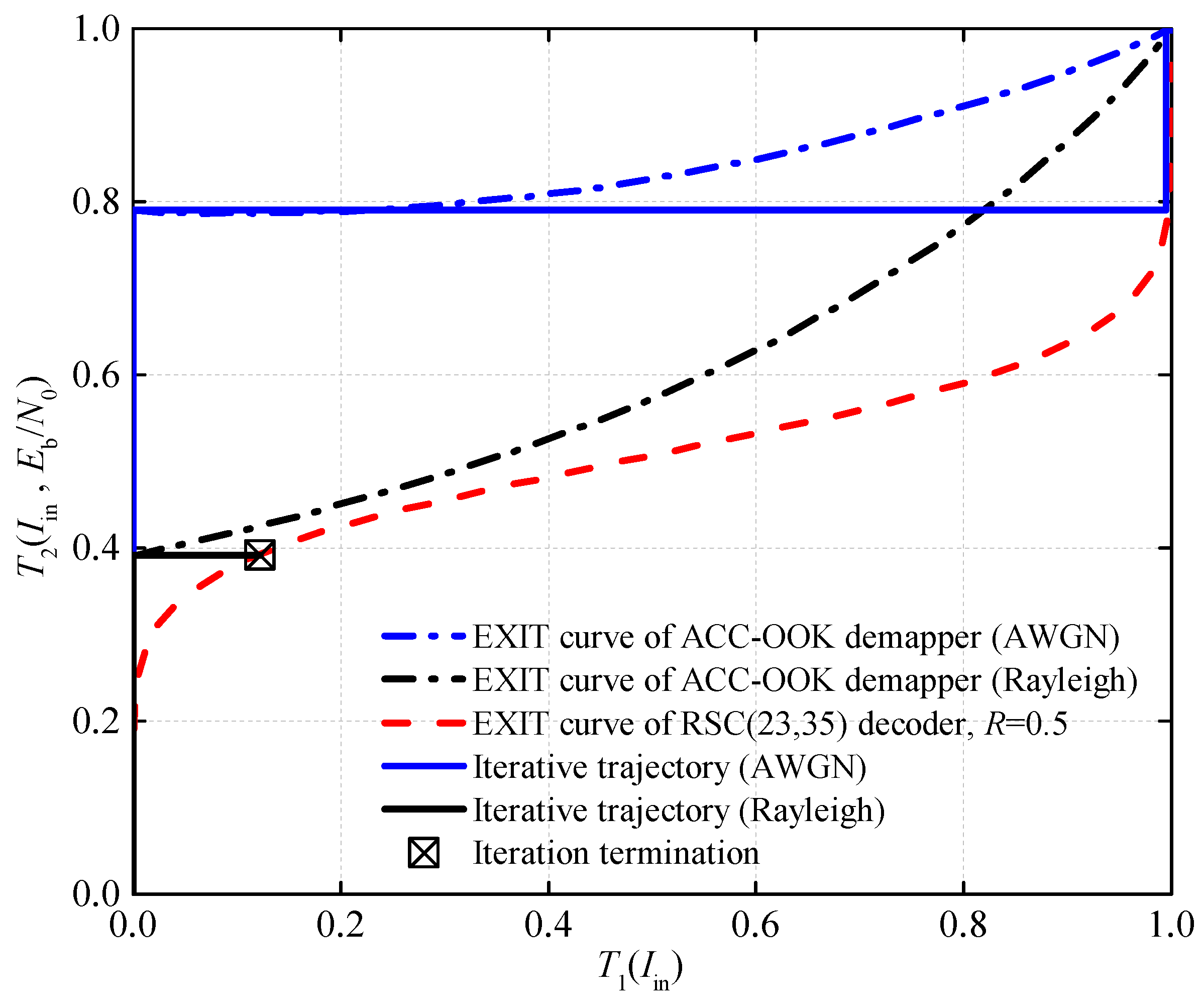 Applsci 10 01986 g003