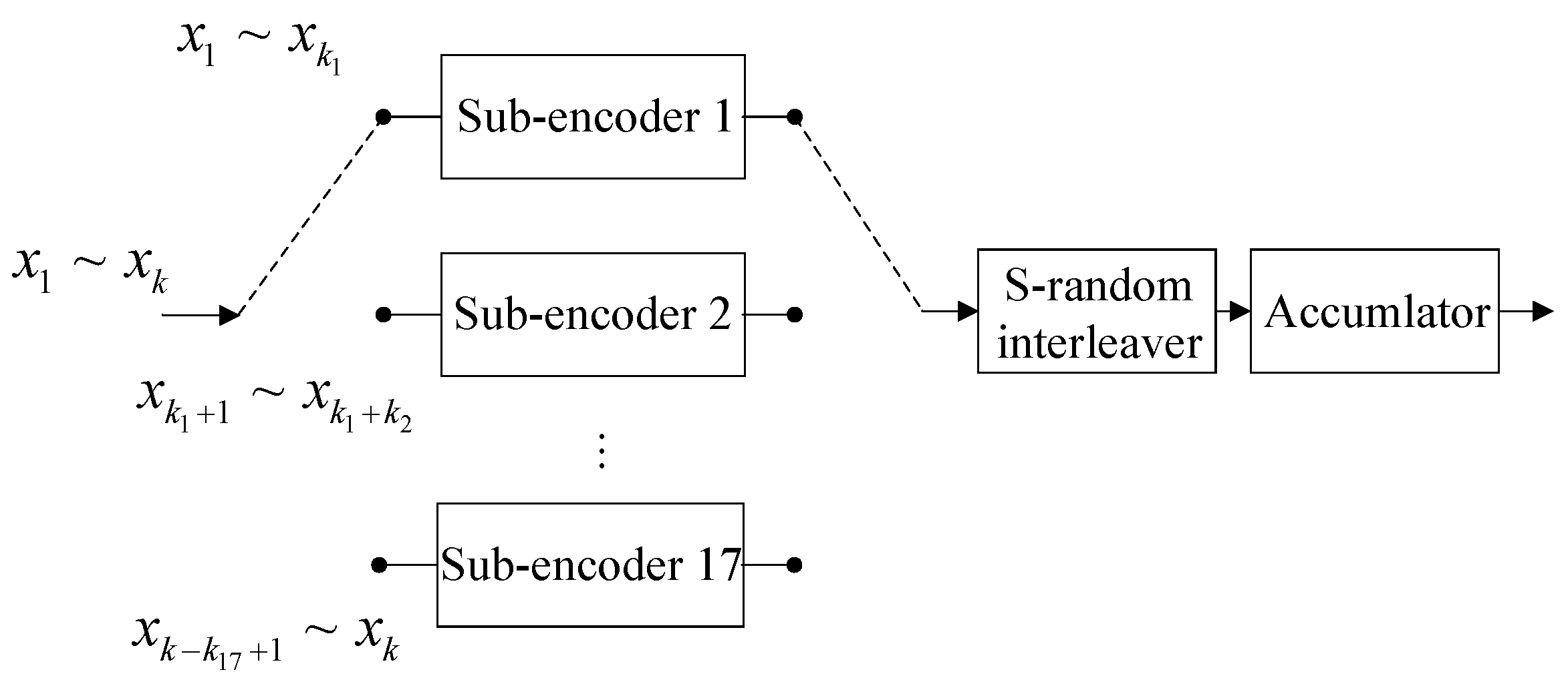 Applsci 10 01986 g004