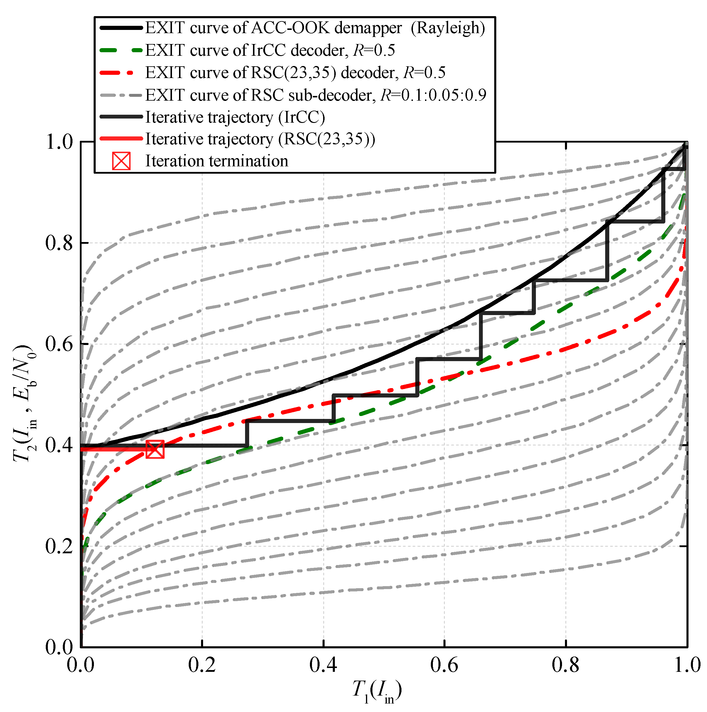 Applsci 10 01986 g005