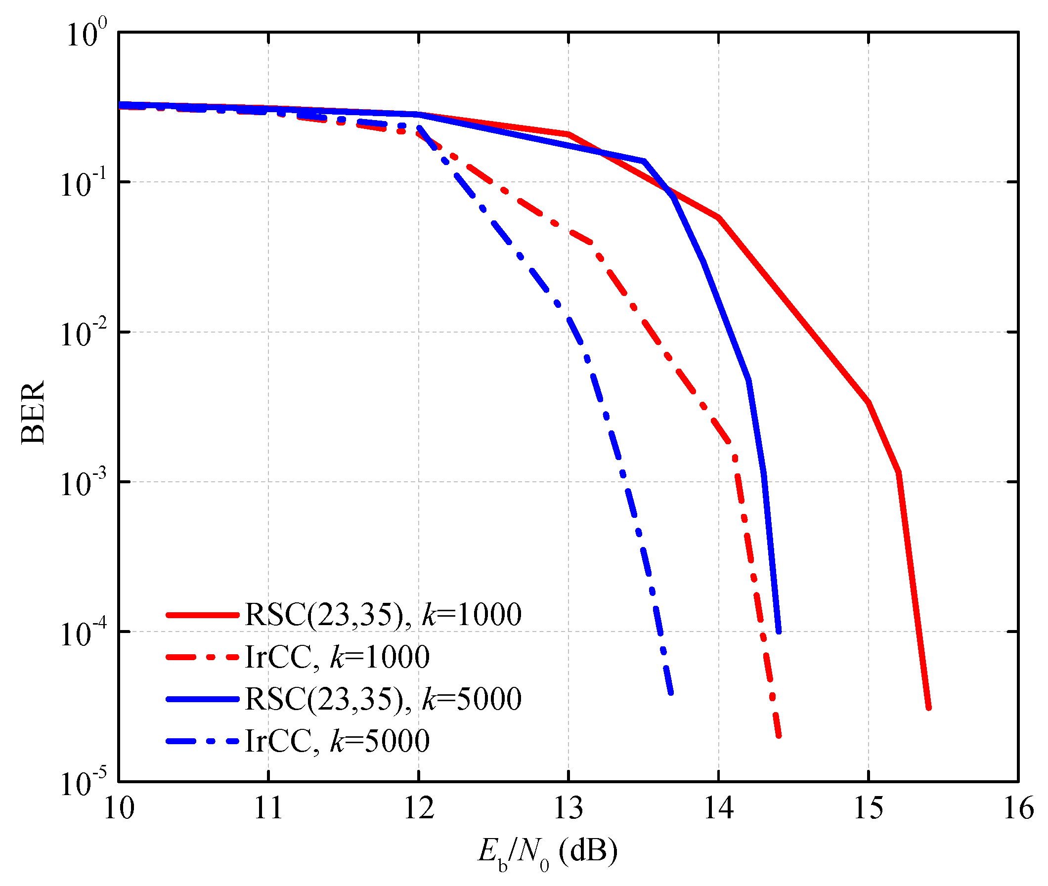 Applsci 10 01986 g006