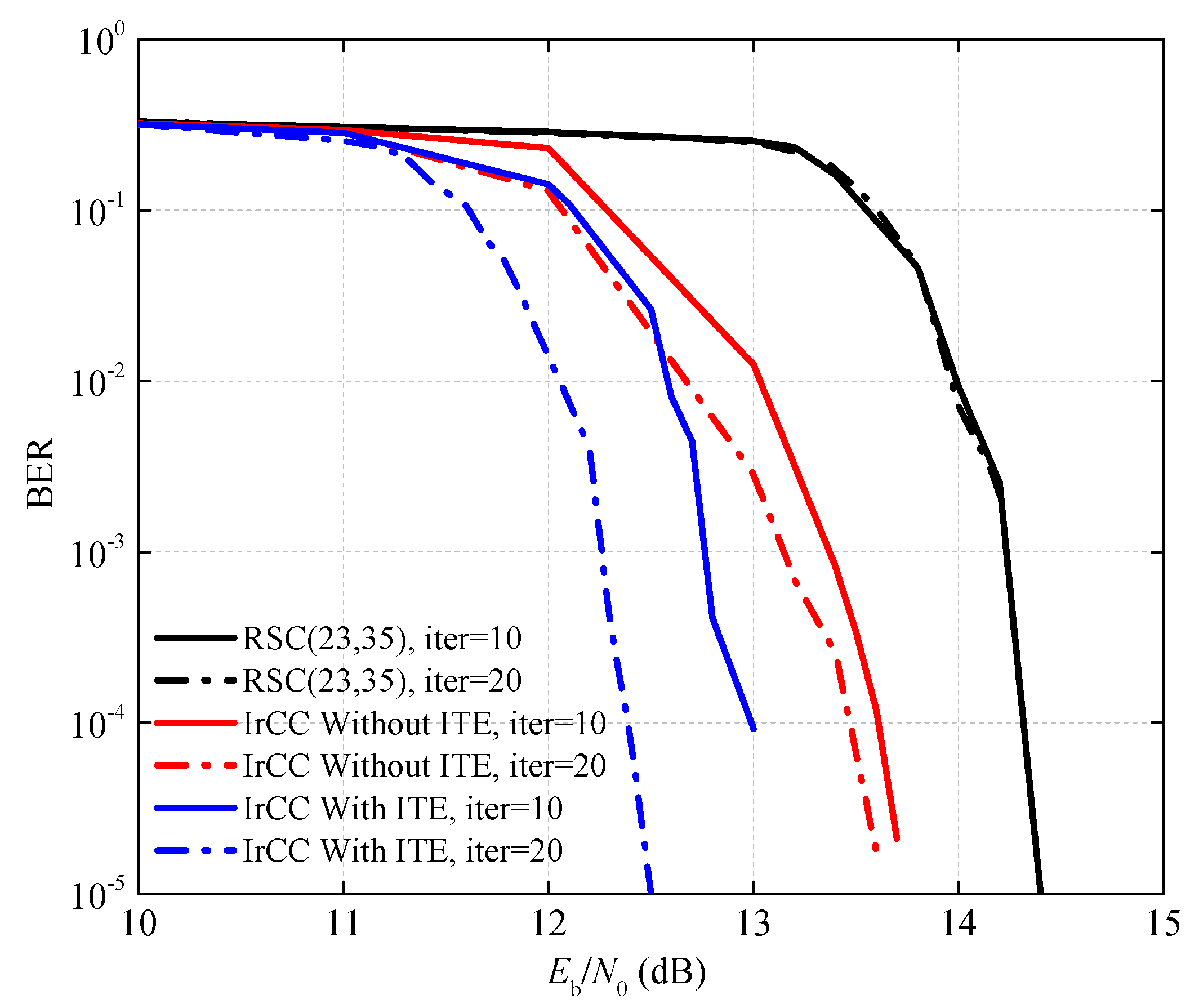 Applsci 10 01986 g007