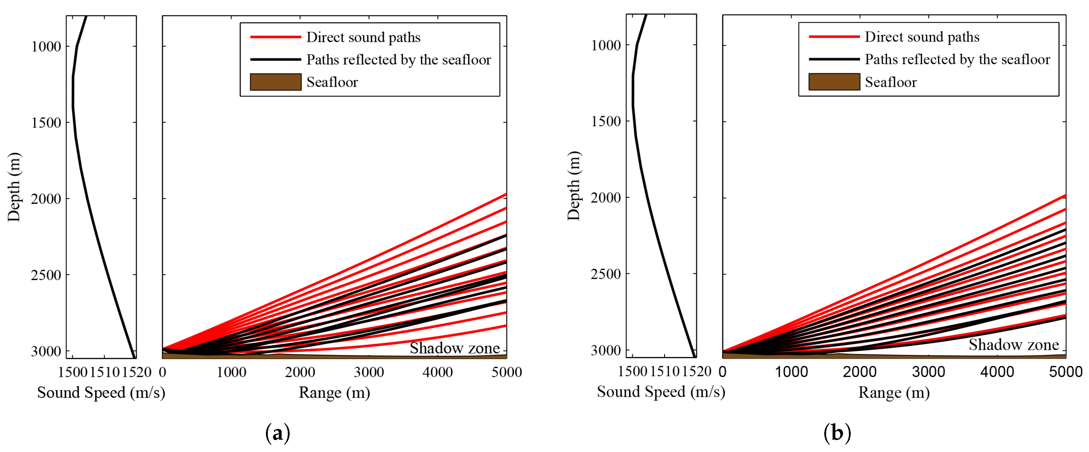 Applsci 10 01986 g008