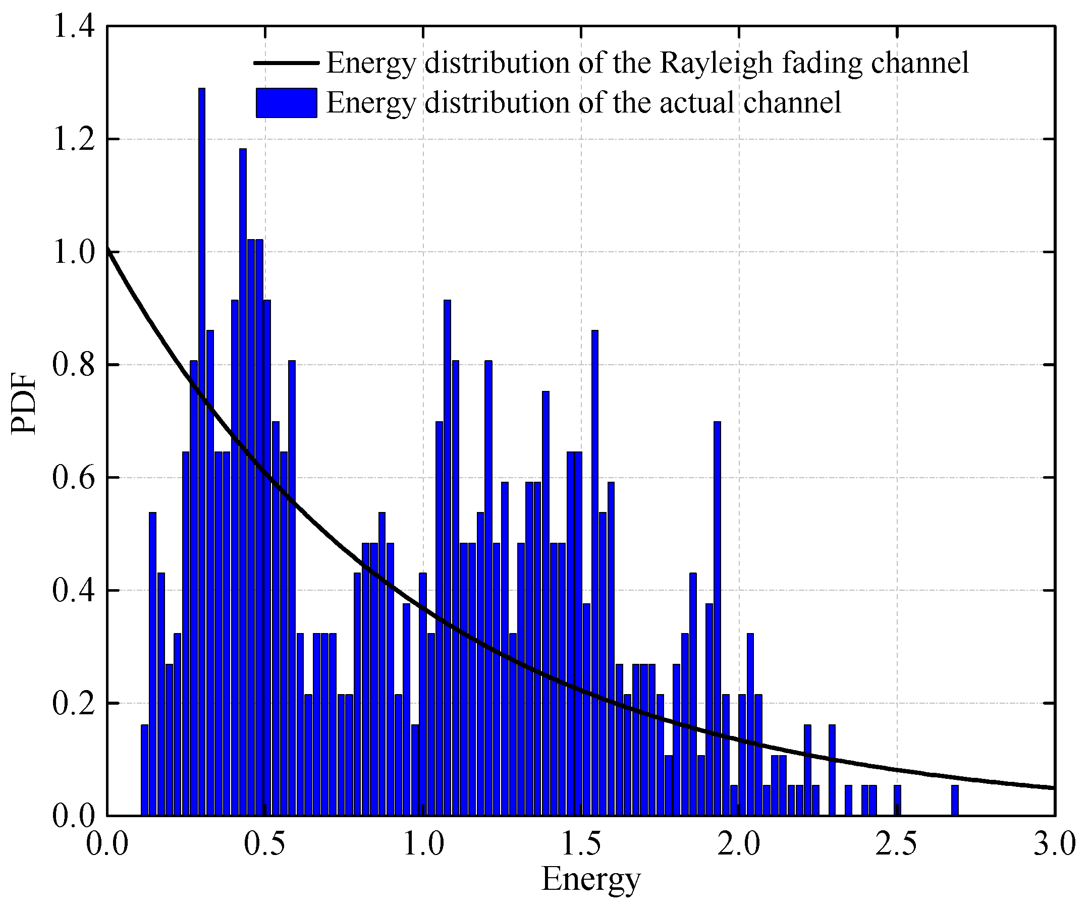 Applsci 10 01986 g011