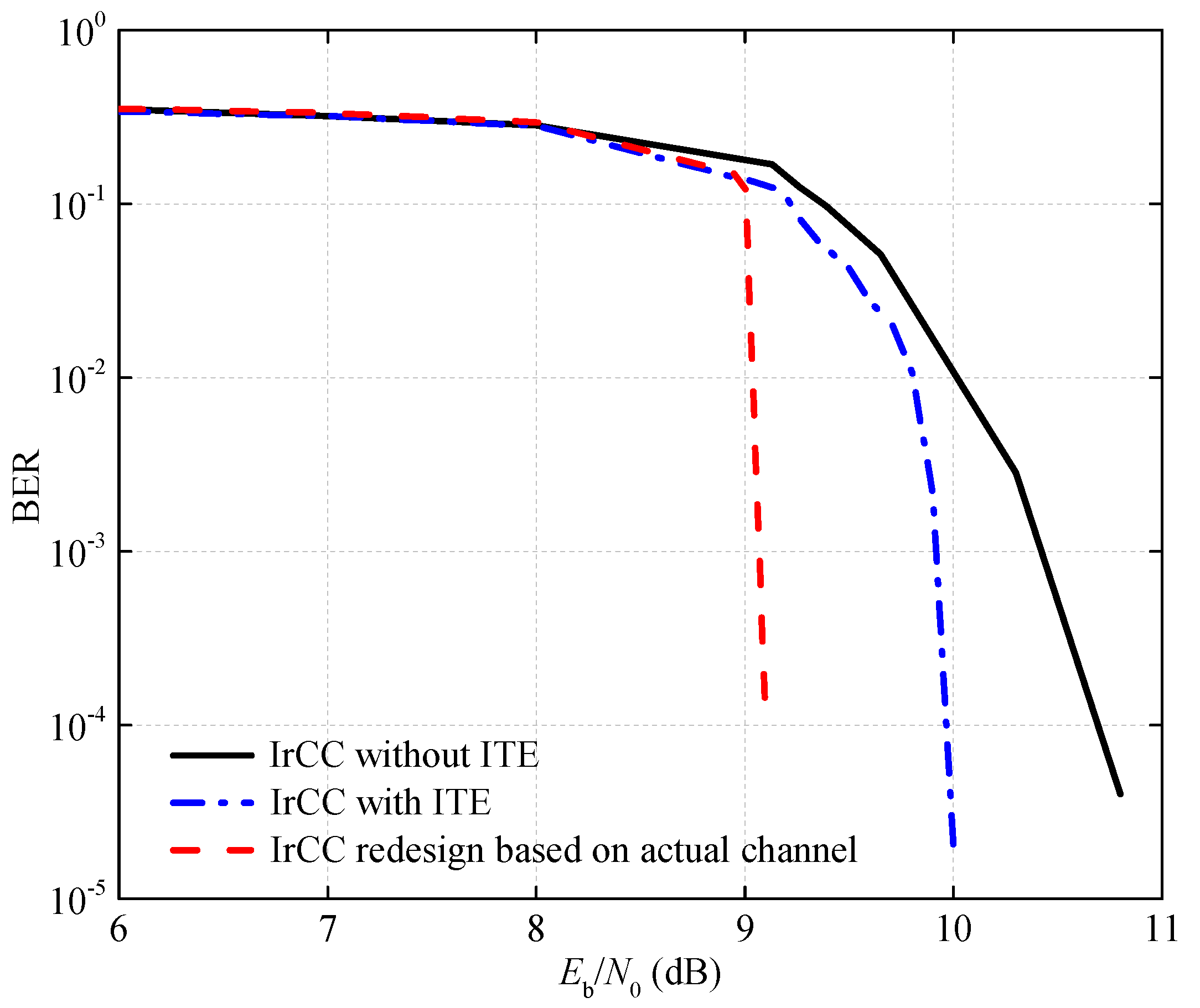 Applsci 10 01986 g012
