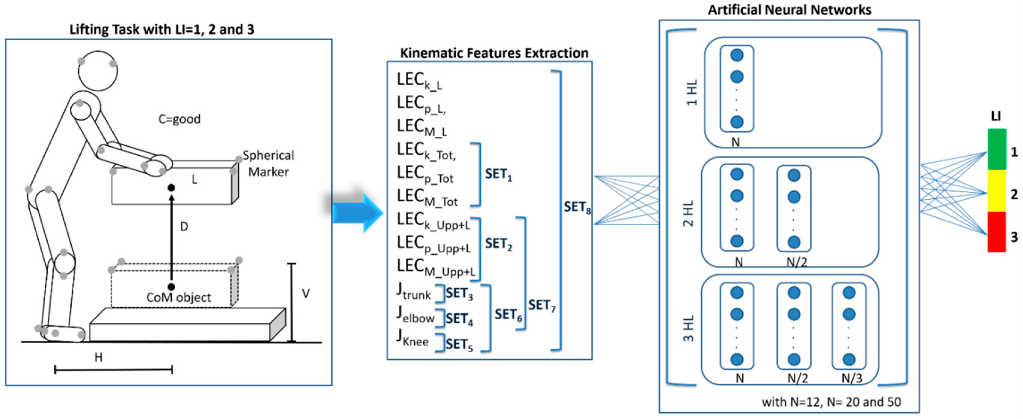 Applsci 10 01989 g001