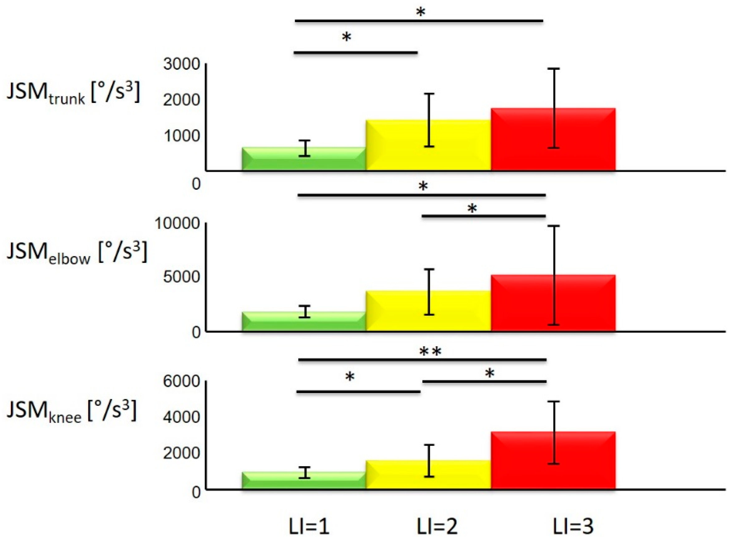 Applsci 10 01989 g002