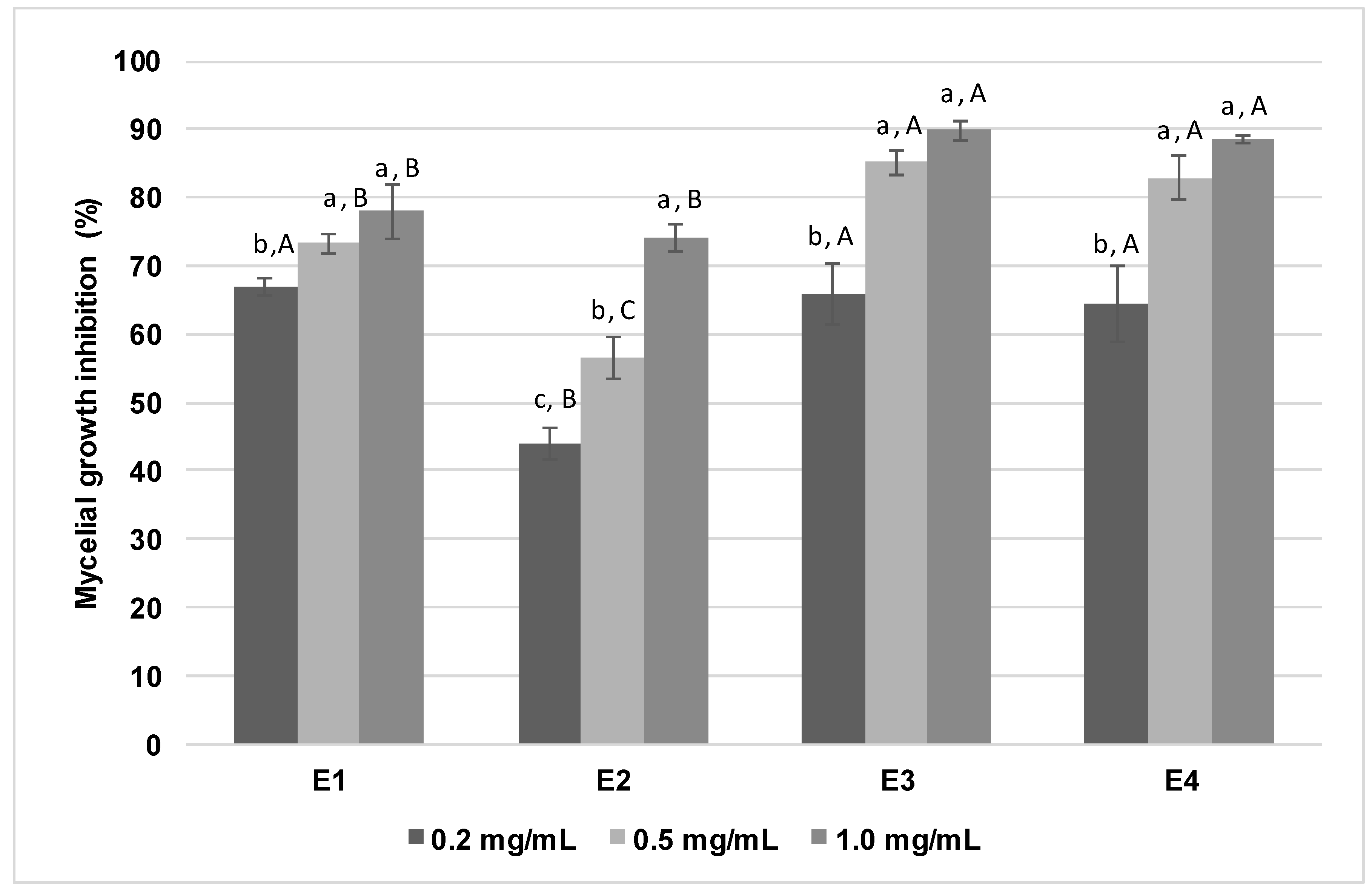 Applsci 10 01990 g002 Applsci 10 01990 g002