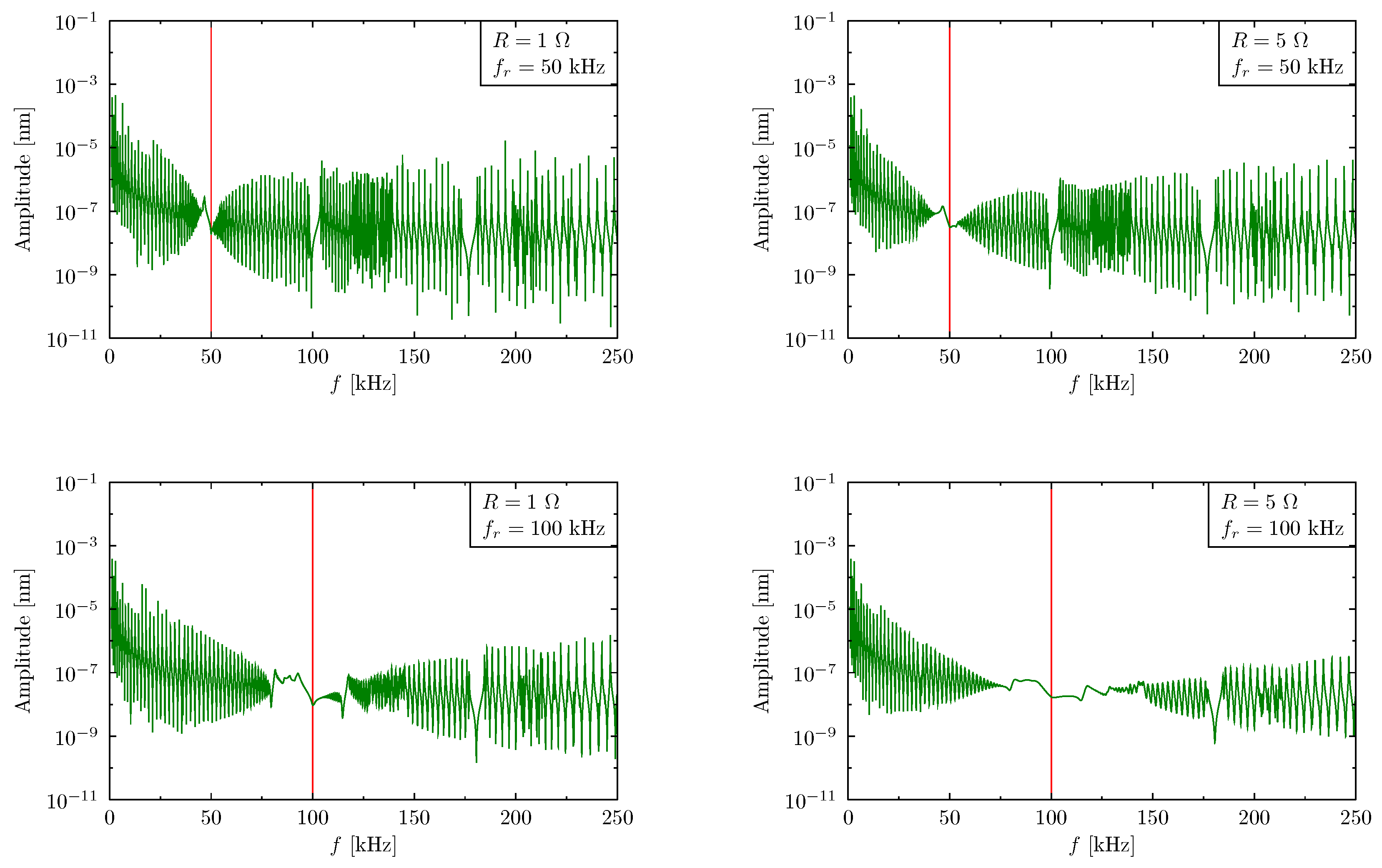 Applsci 10 01992 g007