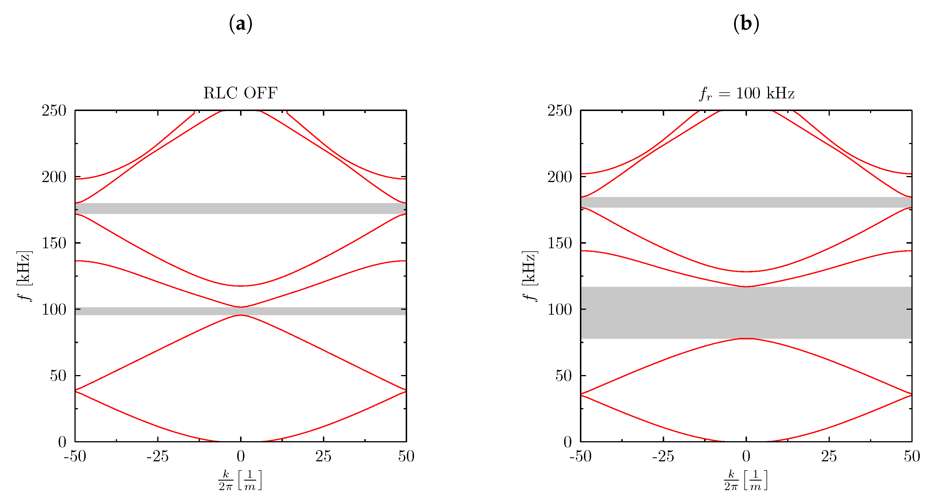 Applsci 10 01992 g008