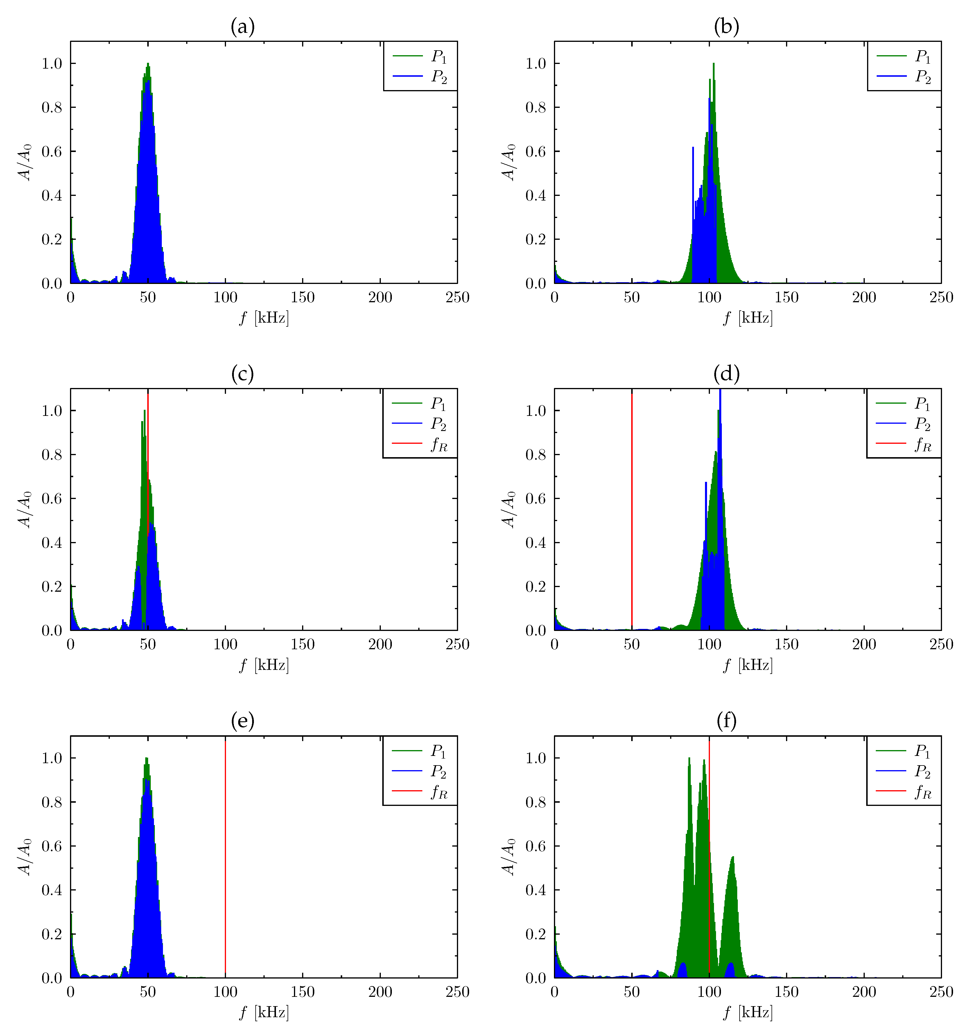 Applsci 10 01992 g010